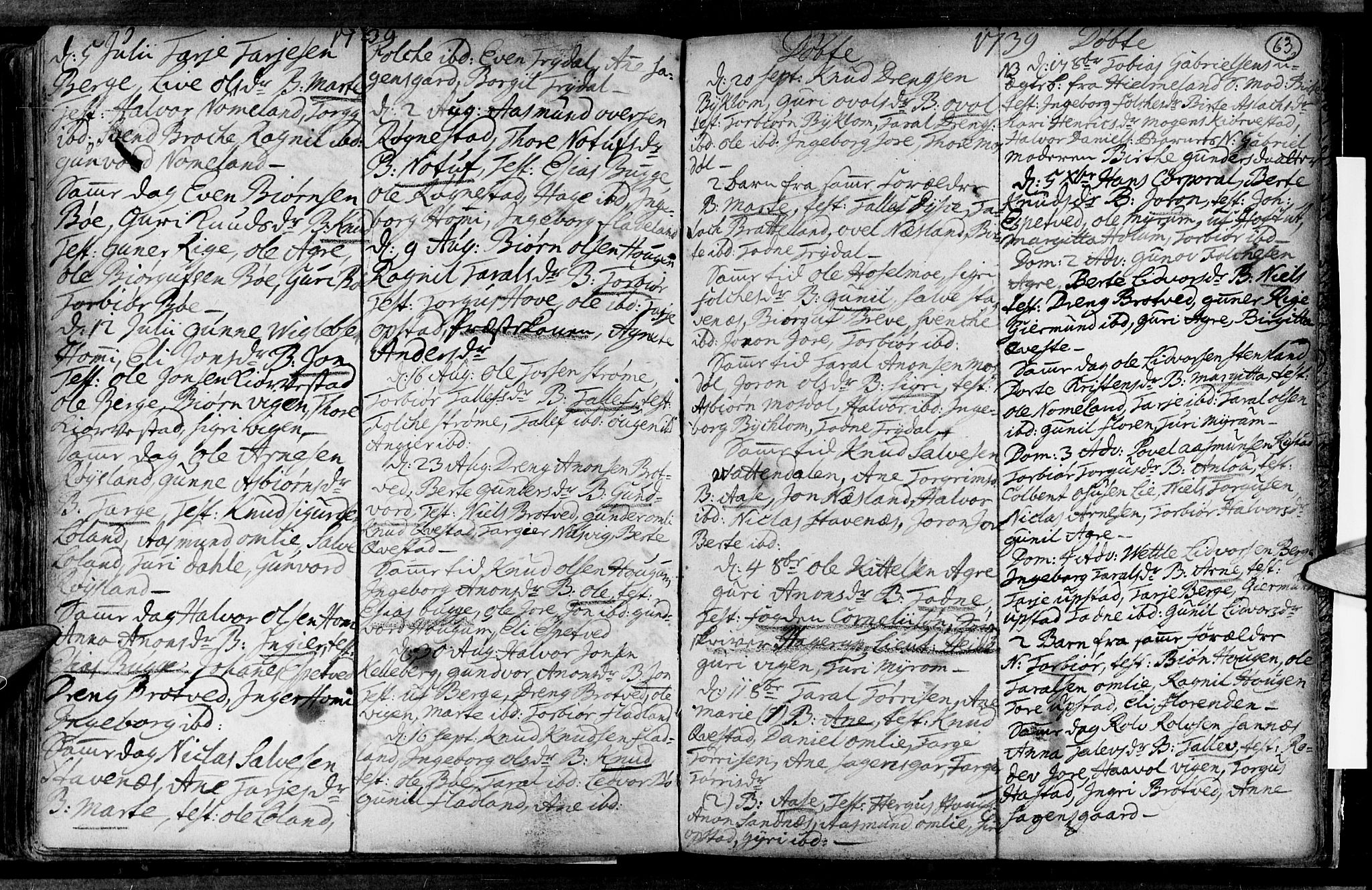 Valle sokneprestkontor, AV/SAK-1111-0044/F/Fa/Fac/L0001: Parish register (official) no. A 1, 1714-1745, p. 63