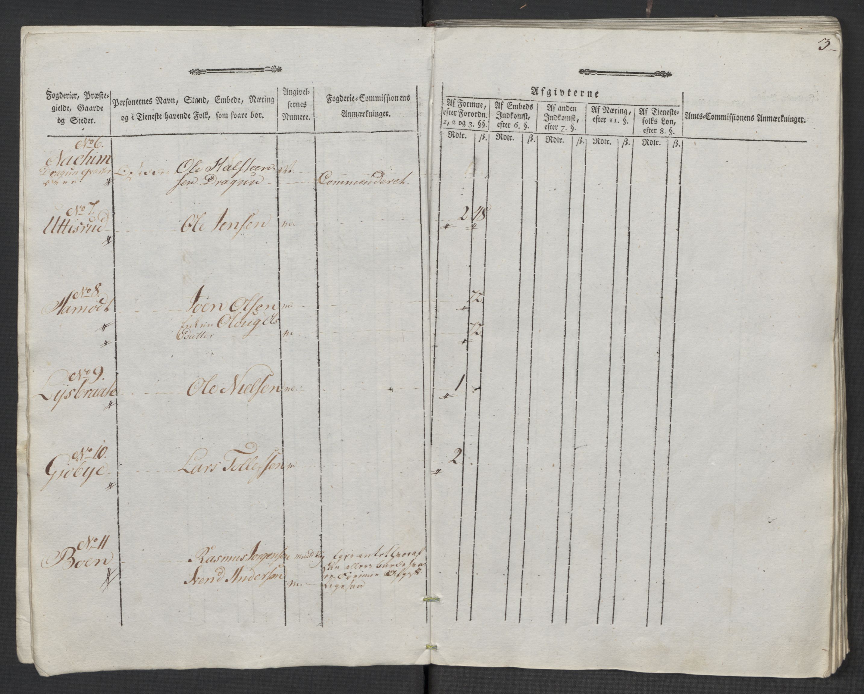 Rentekammeret inntil 1814, Reviderte regnskaper, Mindre regnskaper, AV/RA-EA-4068/Rf/Rfe/L0035: Rakkestad, Heggen og Frøland fogderi, 1789, p. 111