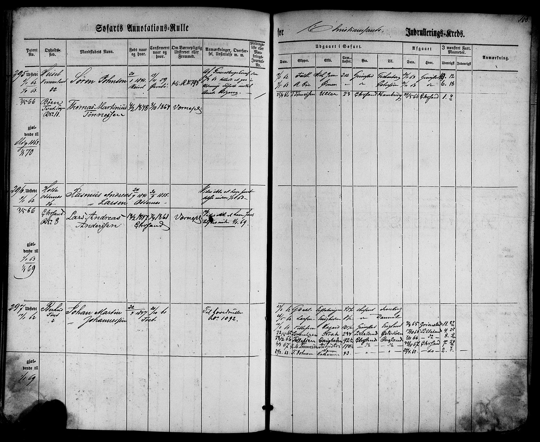 Kristiansand mønstringskrets, SAK/2031-0015/F/Fa/L0004: Annotasjonsrulle nr 1-507b med register, I-2, 1860-1865, p. 118