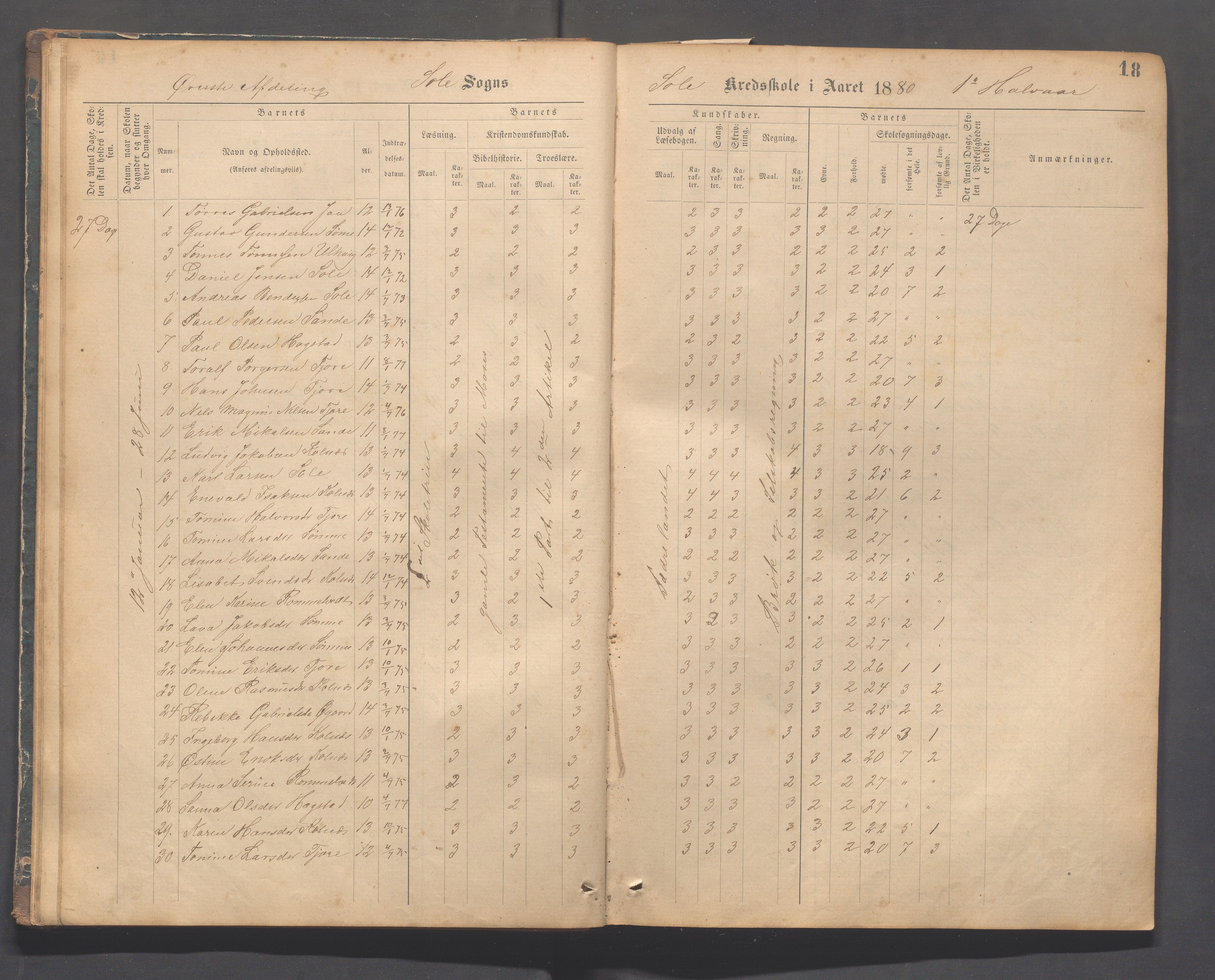 Håland kommune - Sola skole, IKAR/K-102440/F/L0001: Skoleprotokoll, 1877-1889, p. 17b-18a