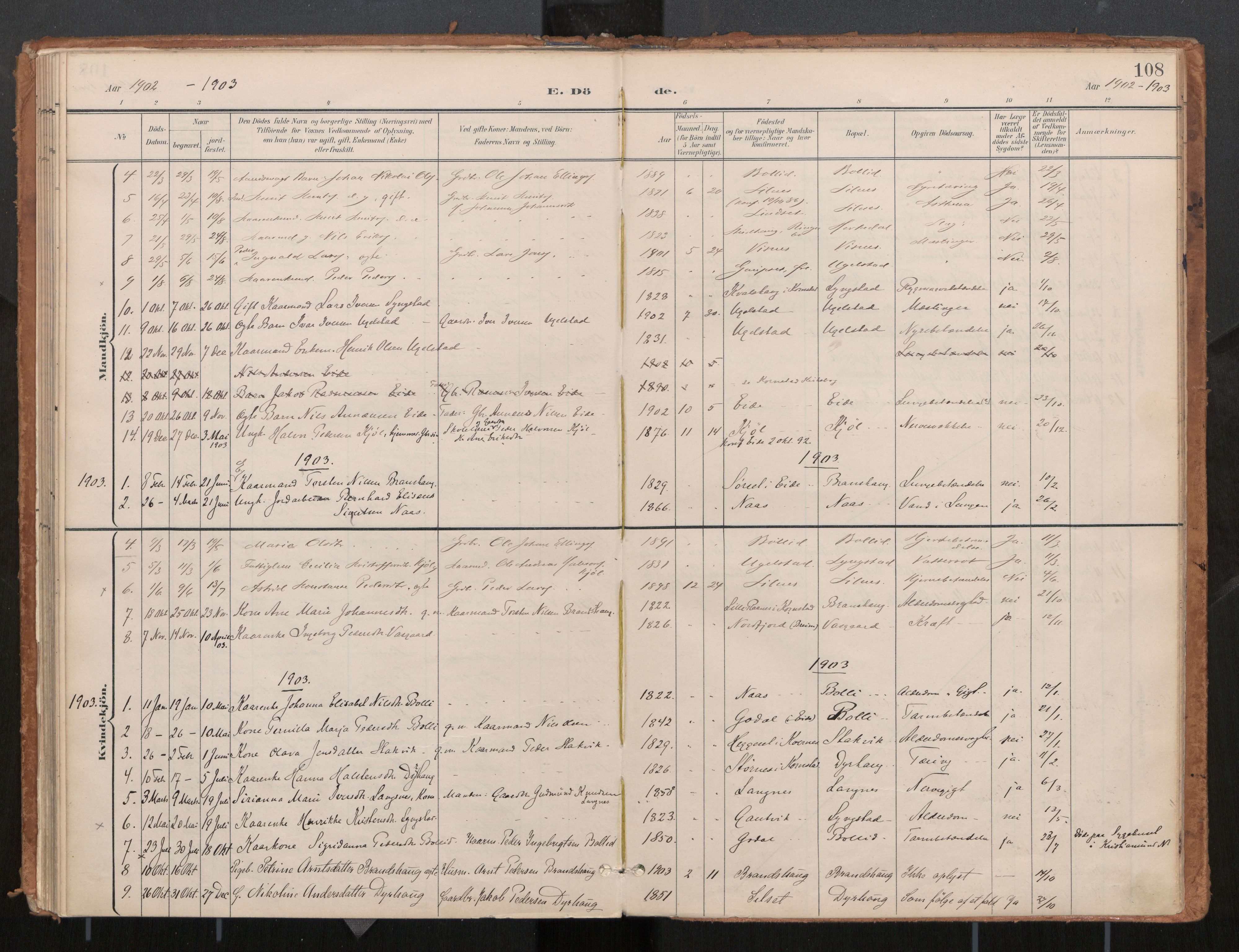 Ministerialprotokoller, klokkerbøker og fødselsregistre - Møre og Romsdal, SAT/A-1454/571/L0836a: Parish register (official) no. 571A02, 1898-1910, p. 108