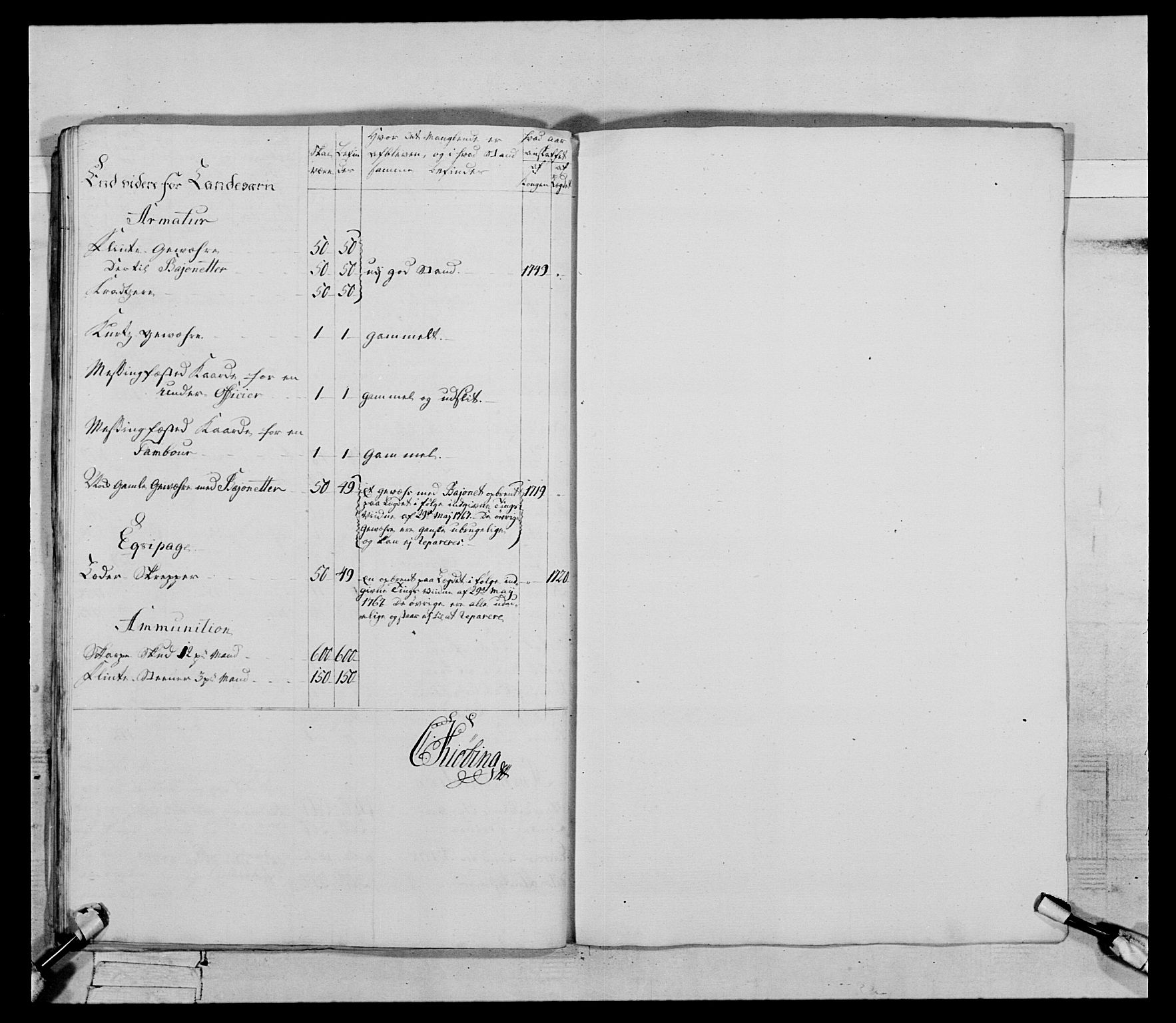 Generalitets- og kommissariatskollegiet, Det kongelige norske kommissariatskollegium, RA/EA-5420/E/Eh/L0085: 3. Trondheimske nasjonale infanteriregiment, 1773-1775, p. 115