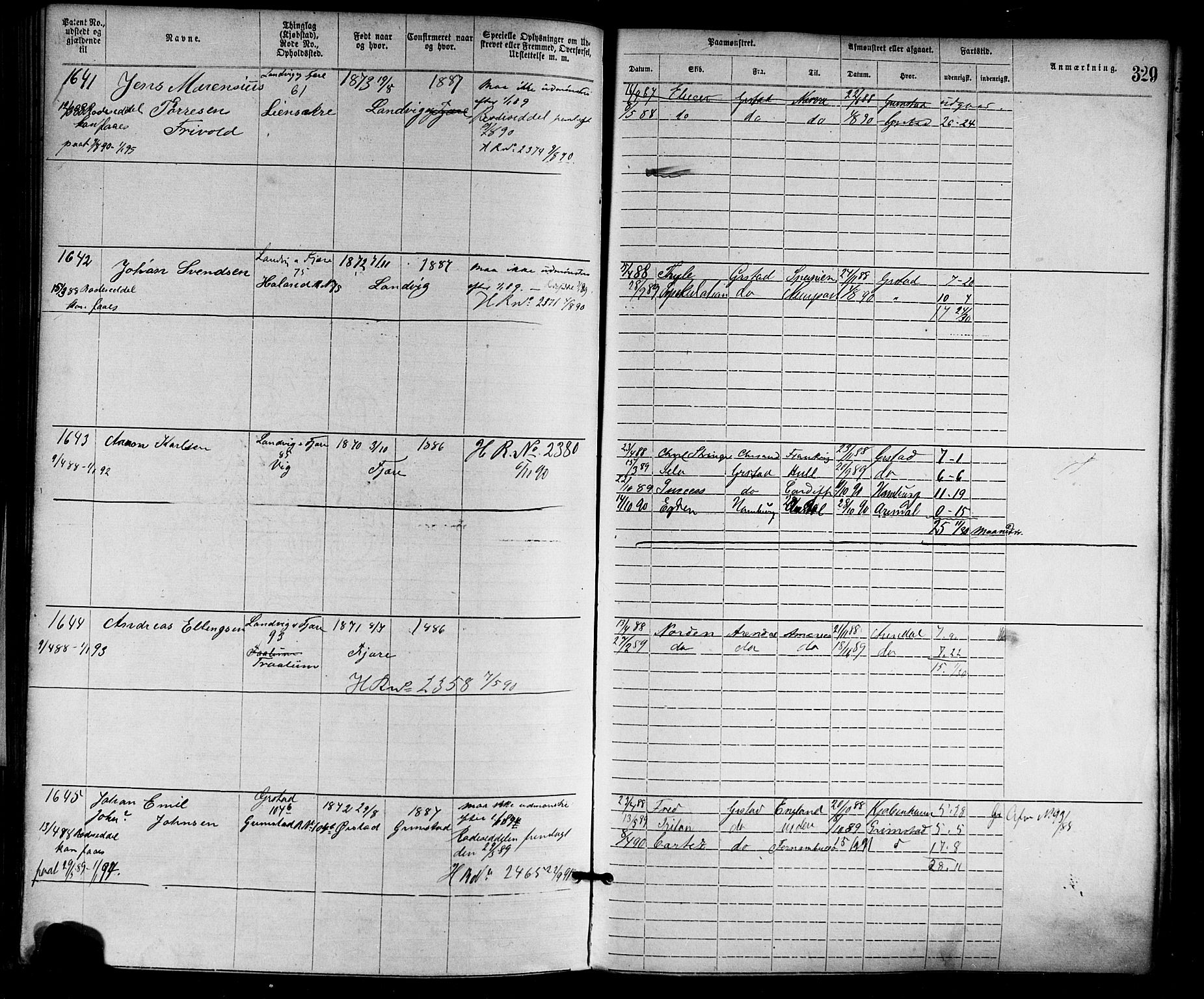 Grimstad mønstringskrets, SAK/2031-0013/F/Fa/L0001: Annotasjonsrulle nr 1-1920 med register, F-1, 1870-1892, p. 362