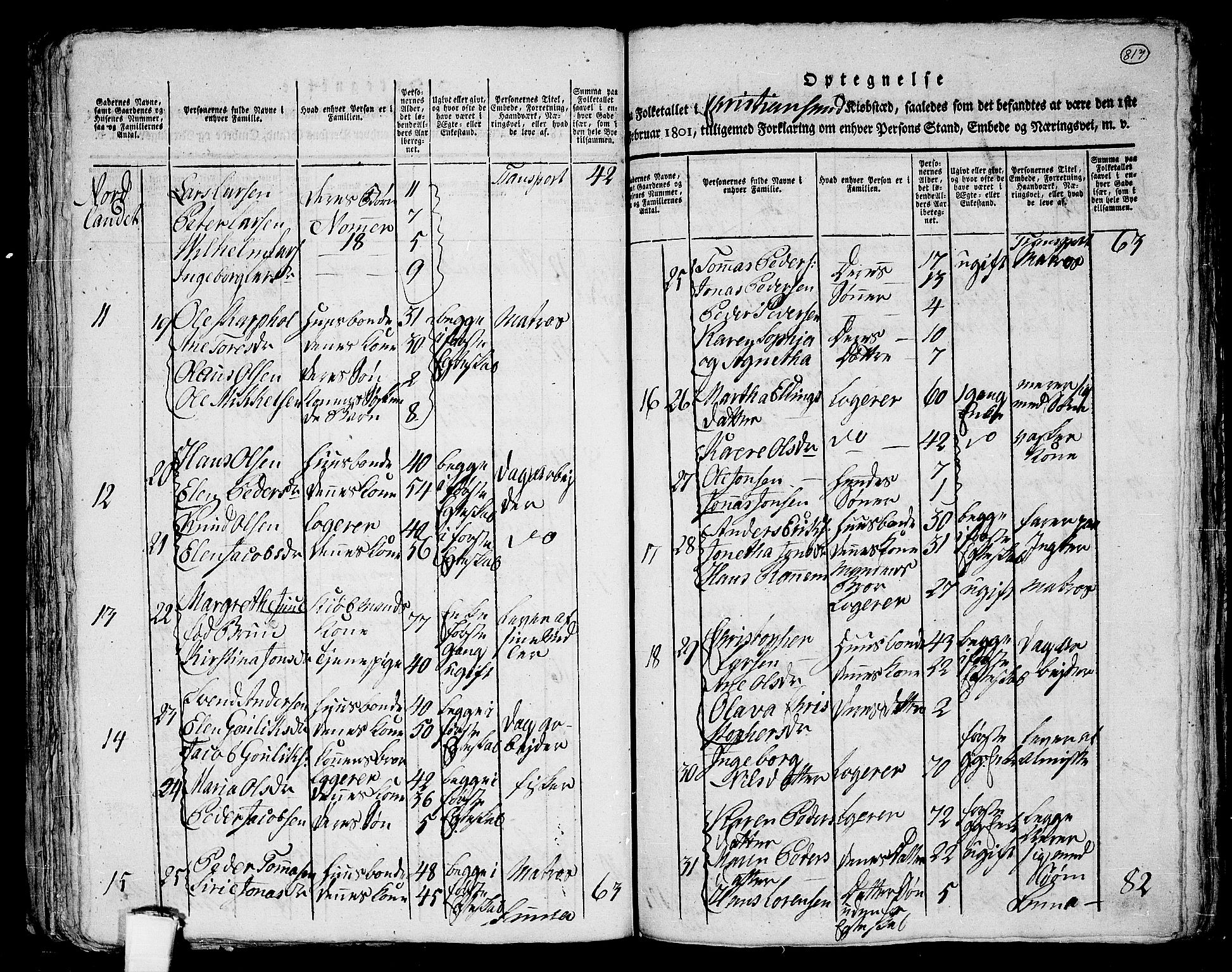 RA, 1801 census for 1553P Kvernes, 1801, p. 816b-817a