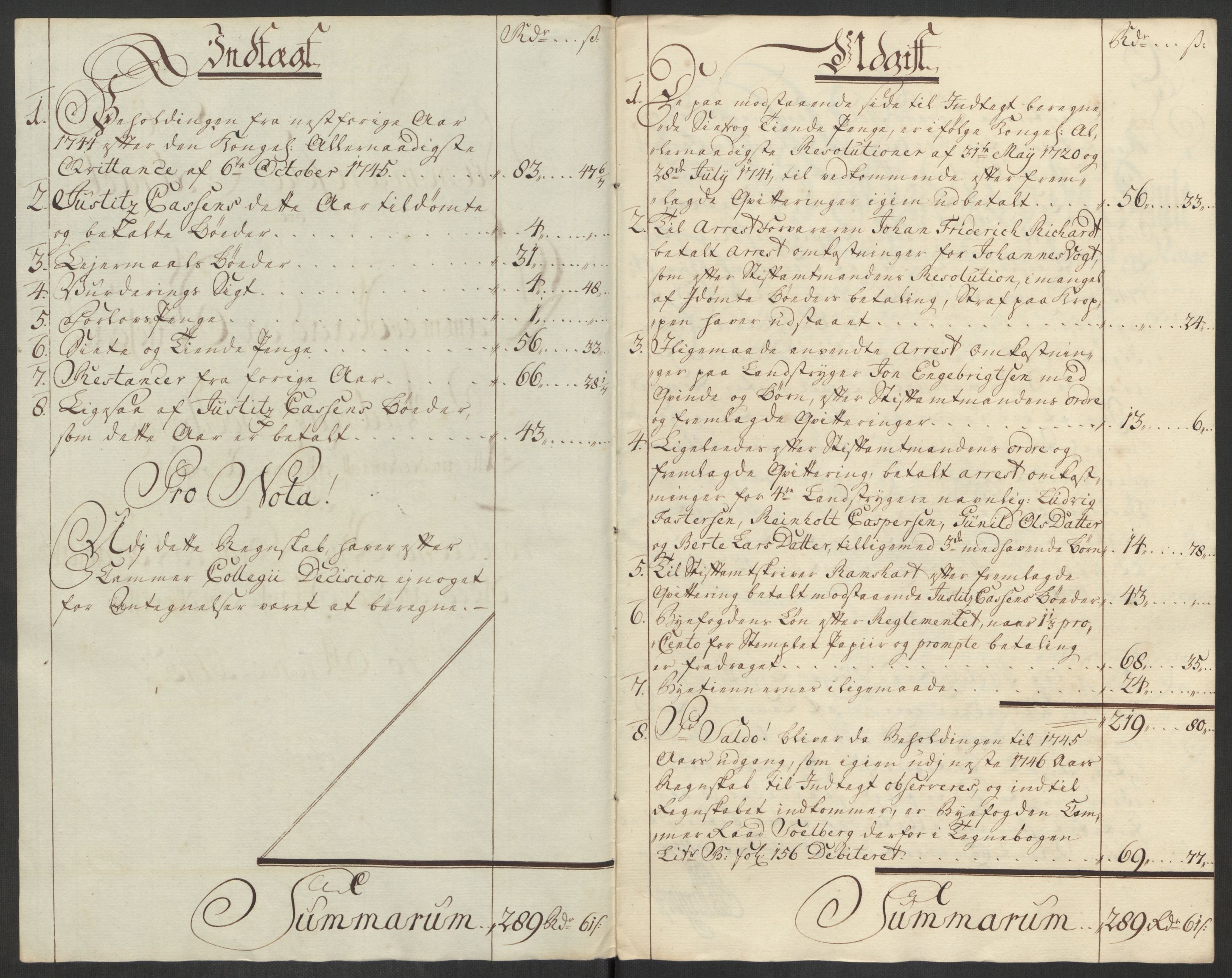 Rentekammeret inntil 1814, Reviderte regnskaper, Byregnskaper, AV/RA-EA-4066/R/Rs/L0541: [S22] Sikt og sakefall, 1743-1746, p. 260