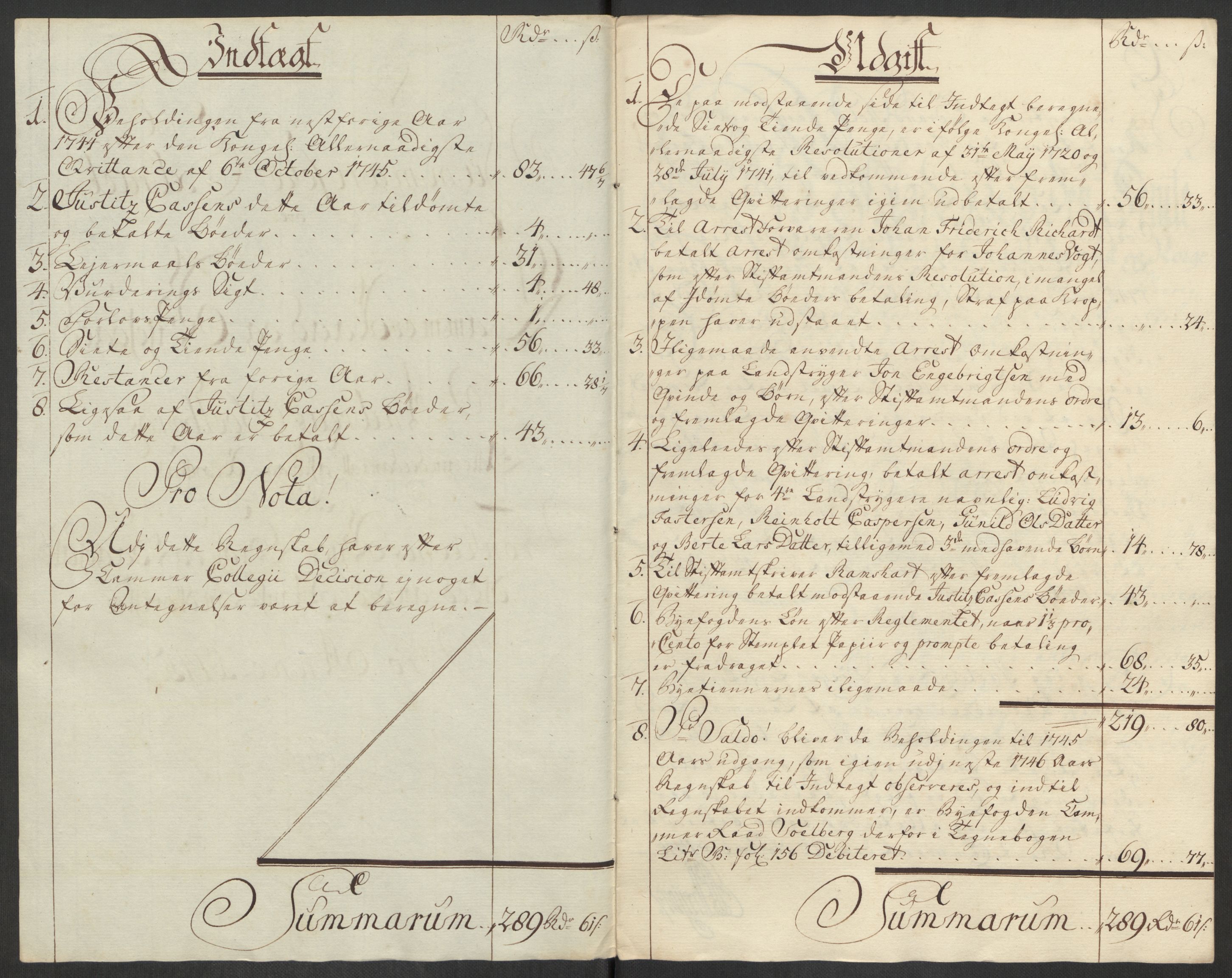 Rentekammeret inntil 1814, Reviderte regnskaper, Byregnskaper, RA/EA-4066/R/Rs/L0541: [S22] Sikt og sakefall, 1743-1746, p. 260