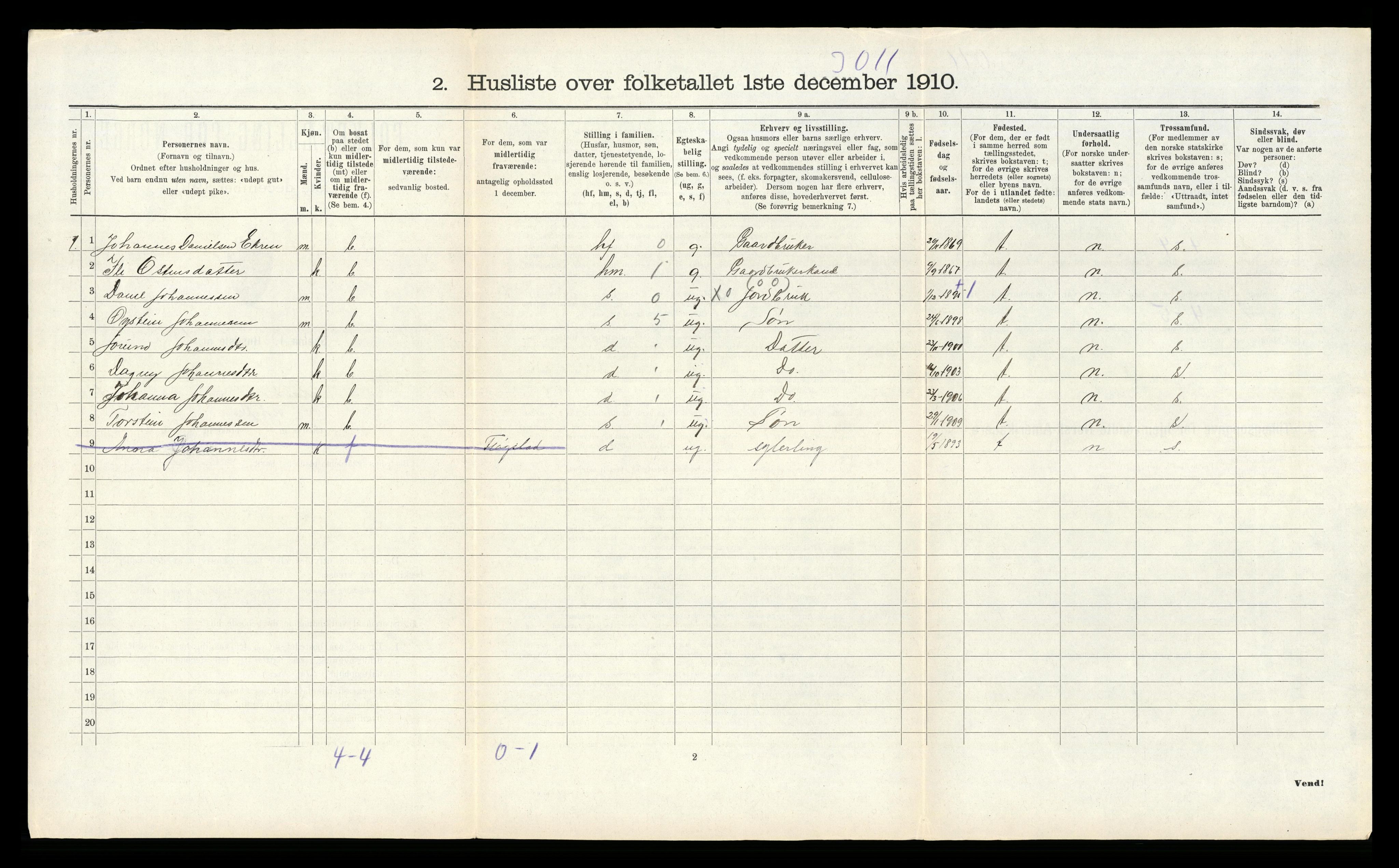 RA, 1910 census for Sauda, 1910, p. 517