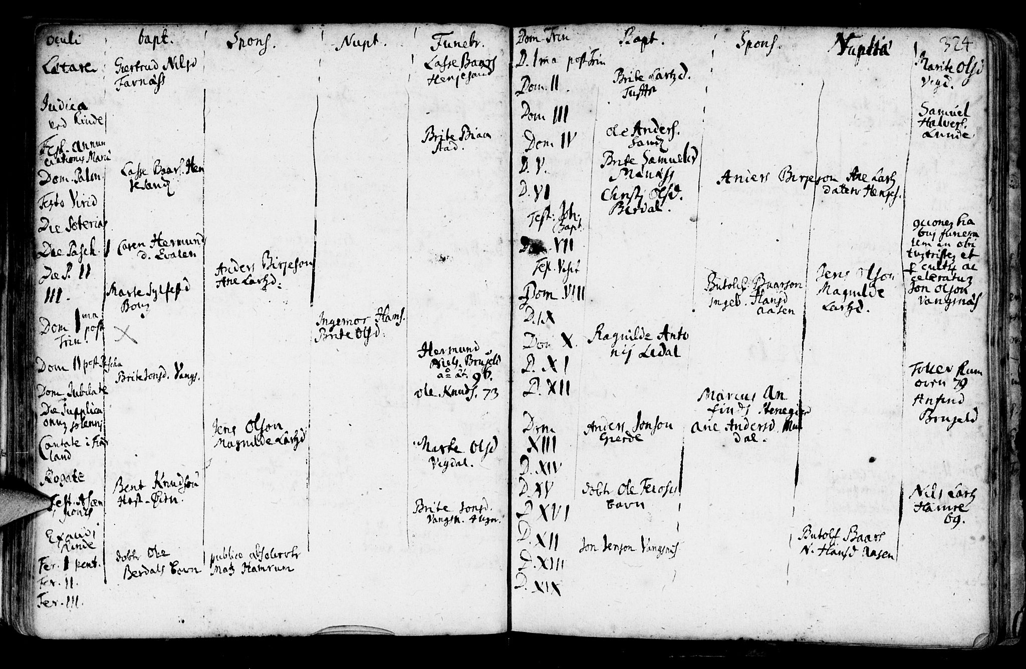 Leikanger sokneprestembete, AV/SAB-A-81001/H/Haa/Haaa/L0001: Parish register (official) no. A 1, 1690-1734, p. 324