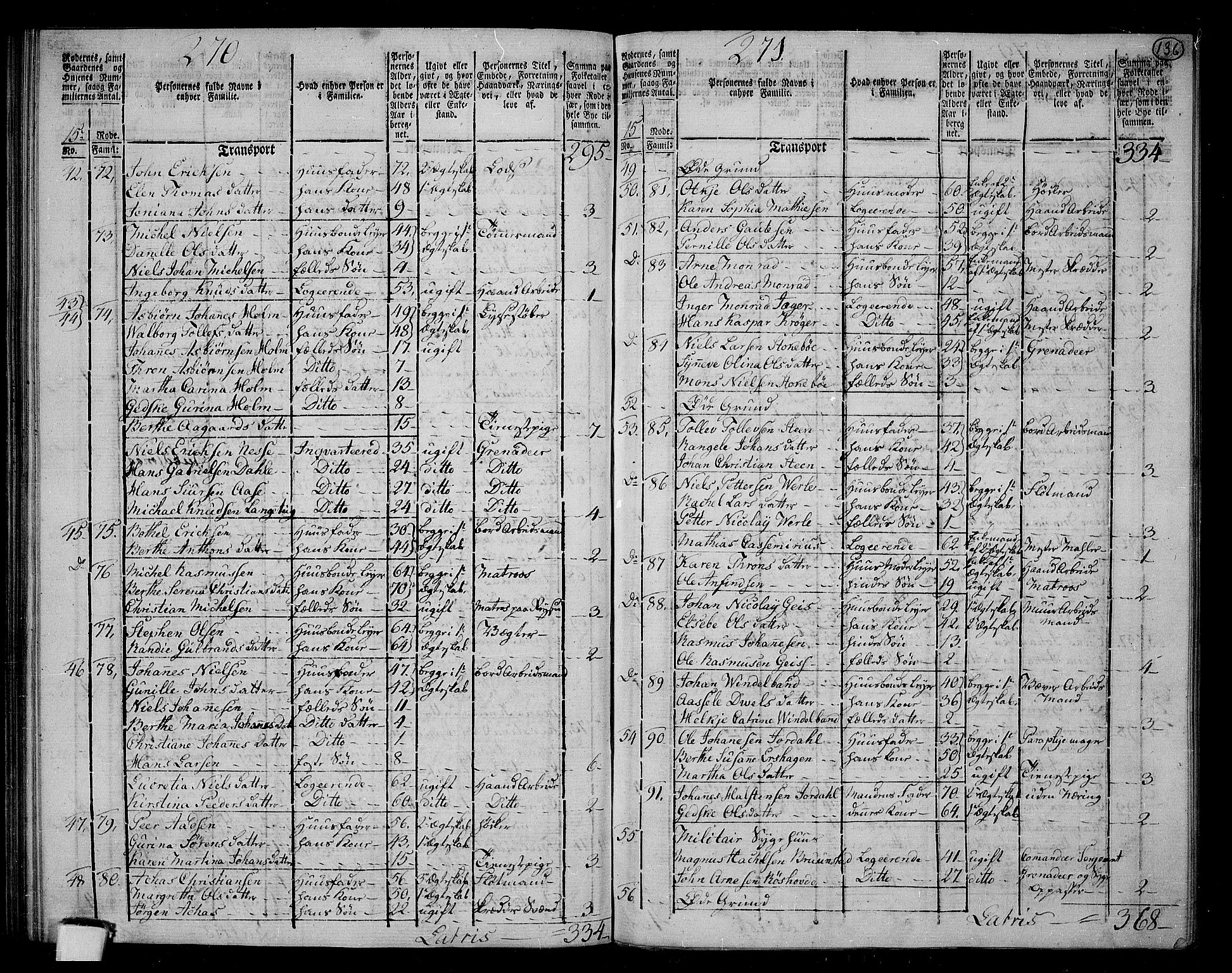 RA, 1801 census for 1301 Bergen, 1801, p. 135b-136a