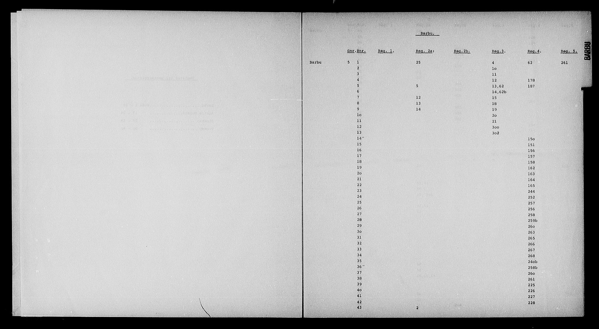 Nedenes sorenskriveri, SAK/1221-0006/G/Ga/Gaa/L0021: Mortgage register no. 20a, 1750-1906, p. 1