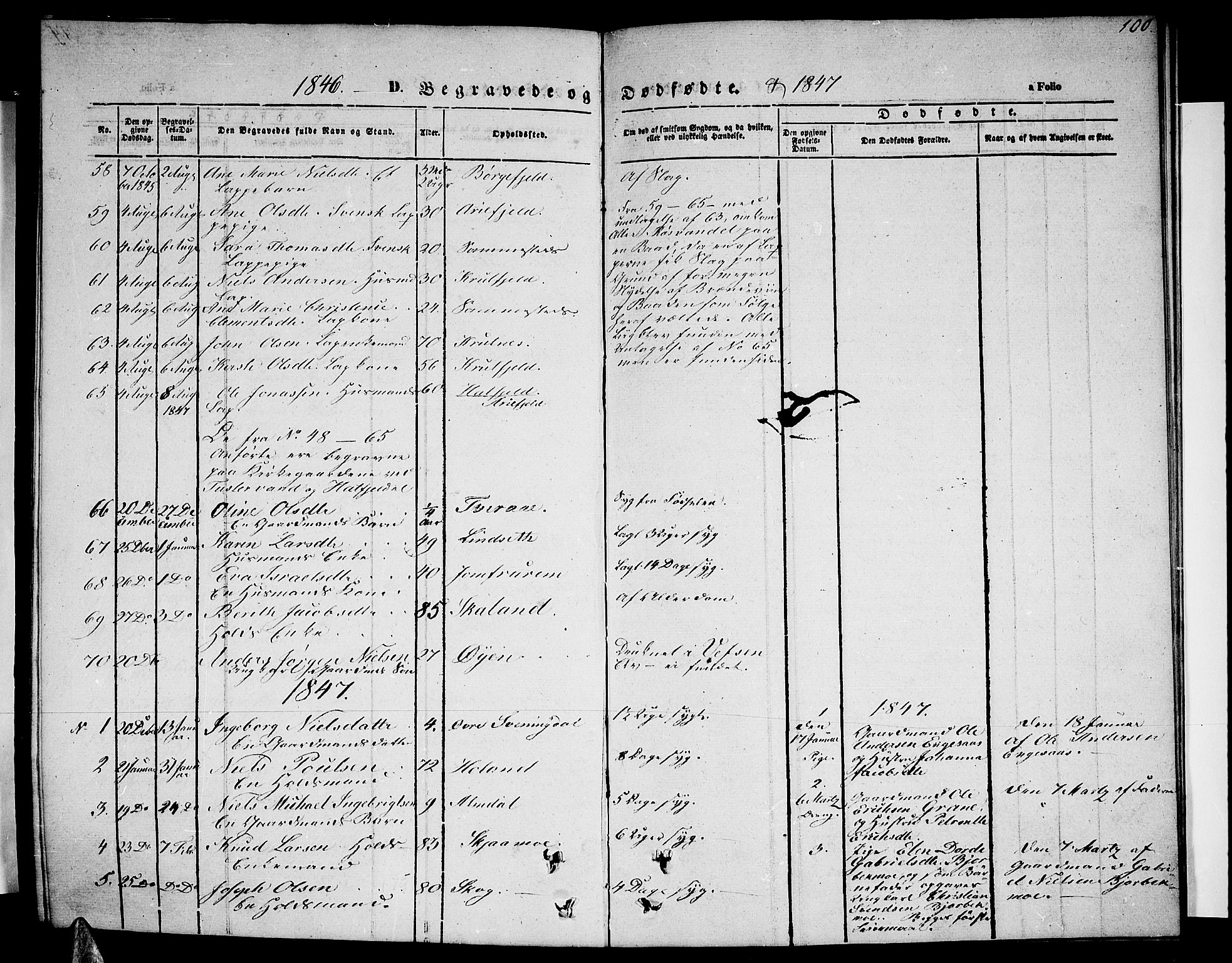 Ministerialprotokoller, klokkerbøker og fødselsregistre - Nordland, SAT/A-1459/820/L0300: Parish register (copy) no. 820C02, 1846-1850, p. 100