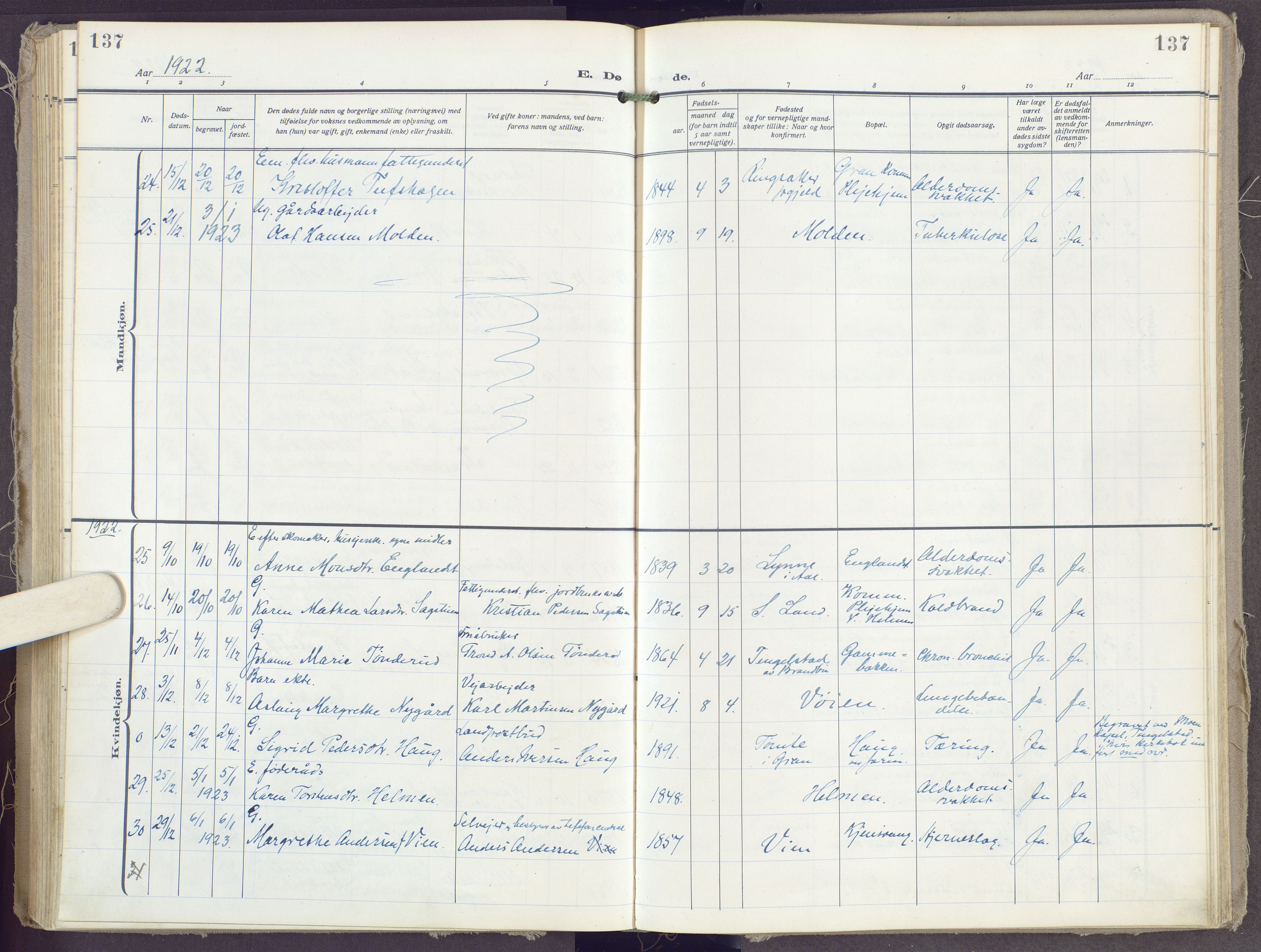 Gran prestekontor, SAH/PREST-112/H/Ha/Haa/L0023: Parish register (official) no. 23, 1919-1938, p. 137