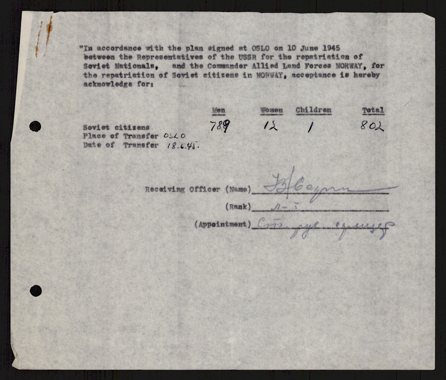 Flyktnings- og fangedirektoratet, Repatrieringskontoret, AV/RA-S-1681/D/Db/L0021: Displaced Persons (DPs) og sivile tyskere, 1945-1948, p. 301