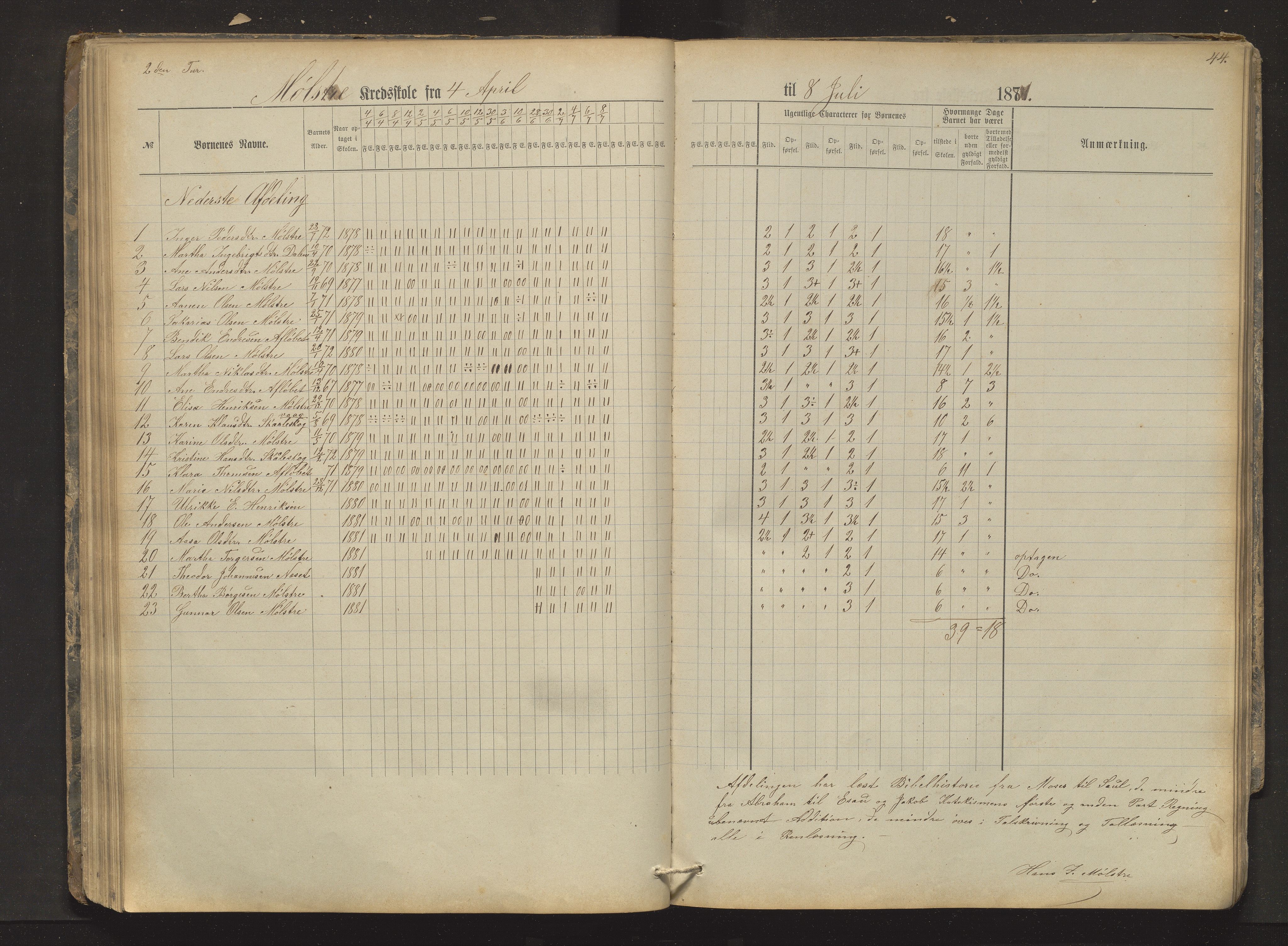 Sveio kommune. Barneskulane, IKAH/1216-231/F/Fa/L0012: Skuleprotokoll for Mølstre, Vikse og Eltrevåg krinsskular, 1874-1881, p. 44