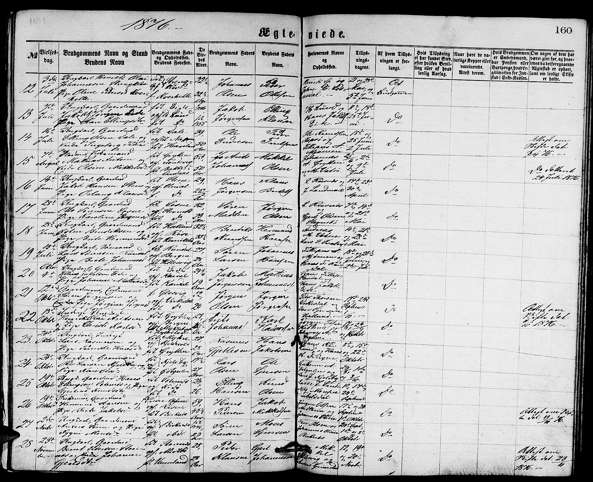 Gulen sokneprestembete, SAB/A-80201/H/Hab/Habb/L0002: Parish register (copy) no. B 2, 1867-1883, p. 160