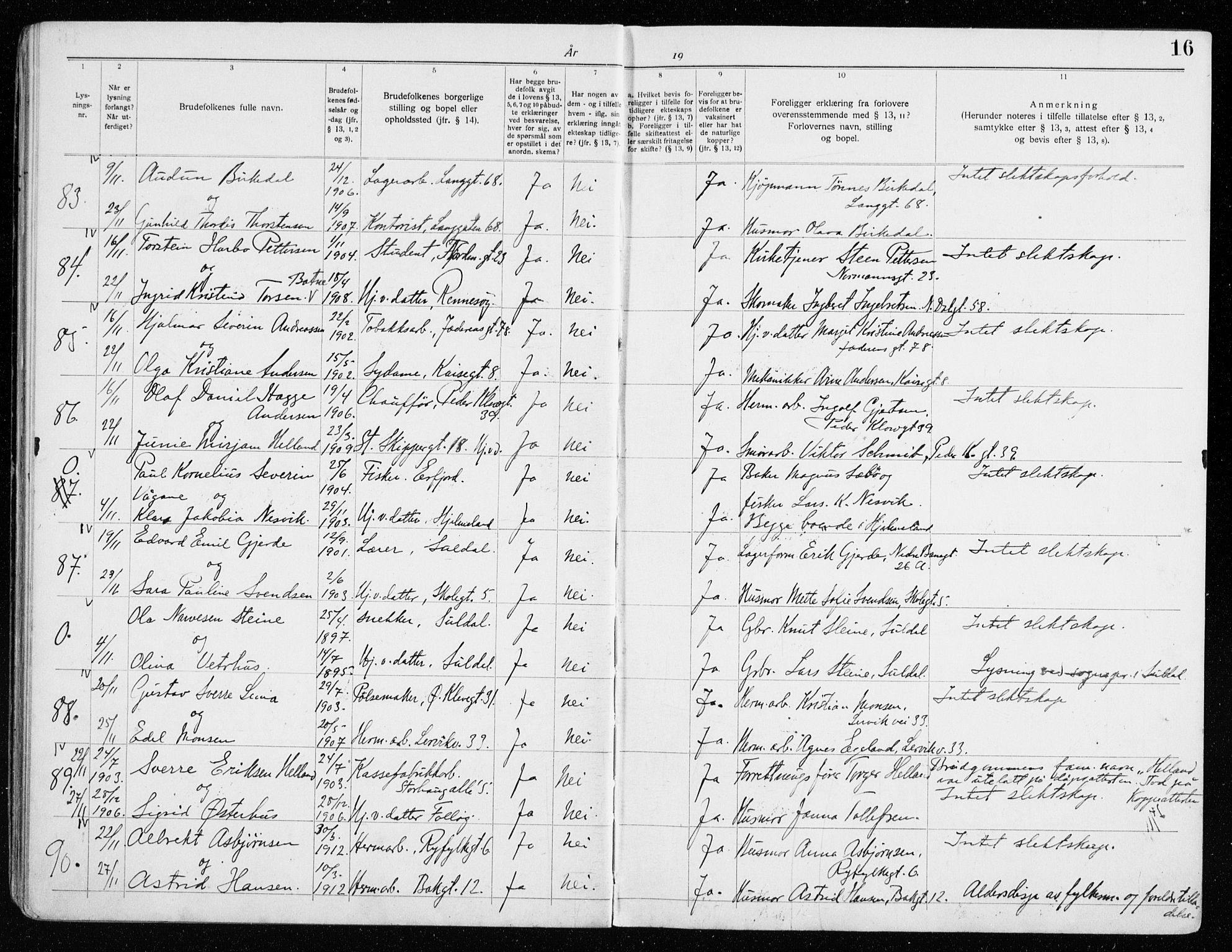 St. Johannes sokneprestkontor, AV/SAST-A-101814/001/70/705BA/L0005: Banns register no. 5, 1928-1936, p. 16