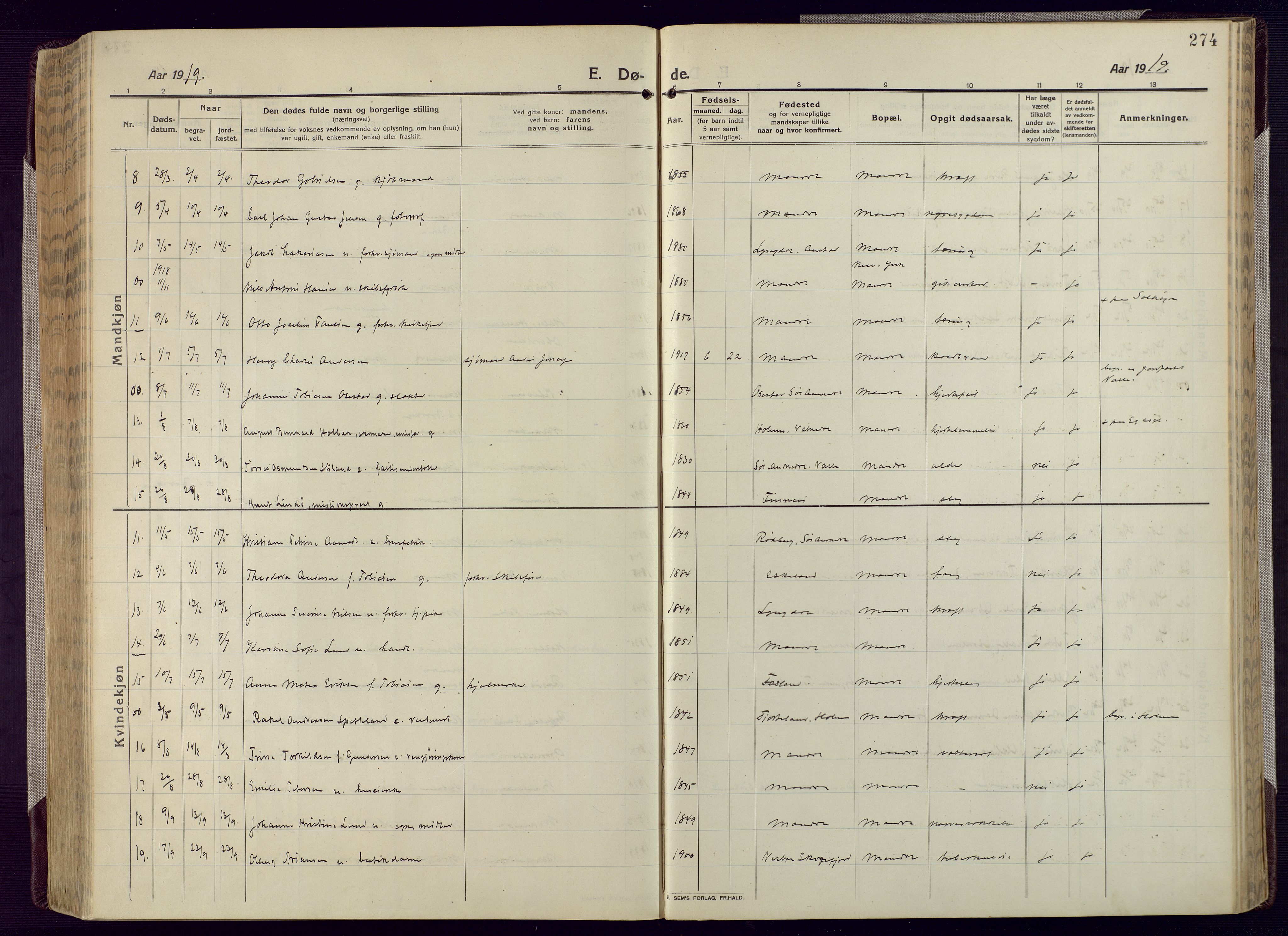 Mandal sokneprestkontor, AV/SAK-1111-0030/F/Fa/Fac/L0001: Parish register (official) no. A 1, 1913-1925, p. 274