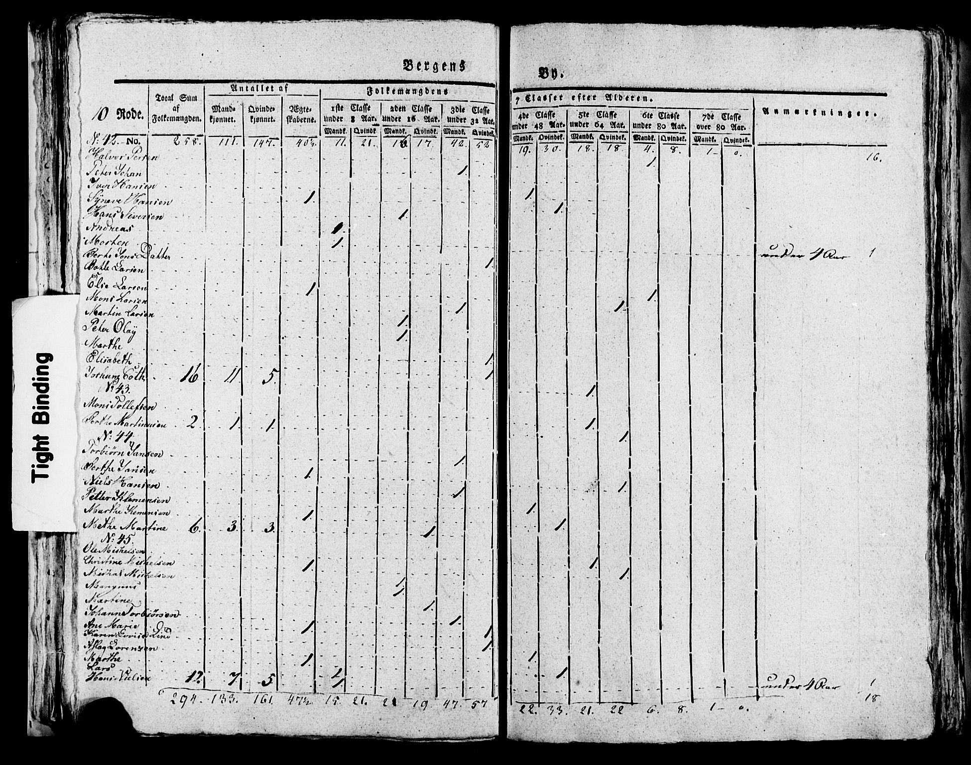 SAB, 1815 Census for Bergen, 1815, p. 384