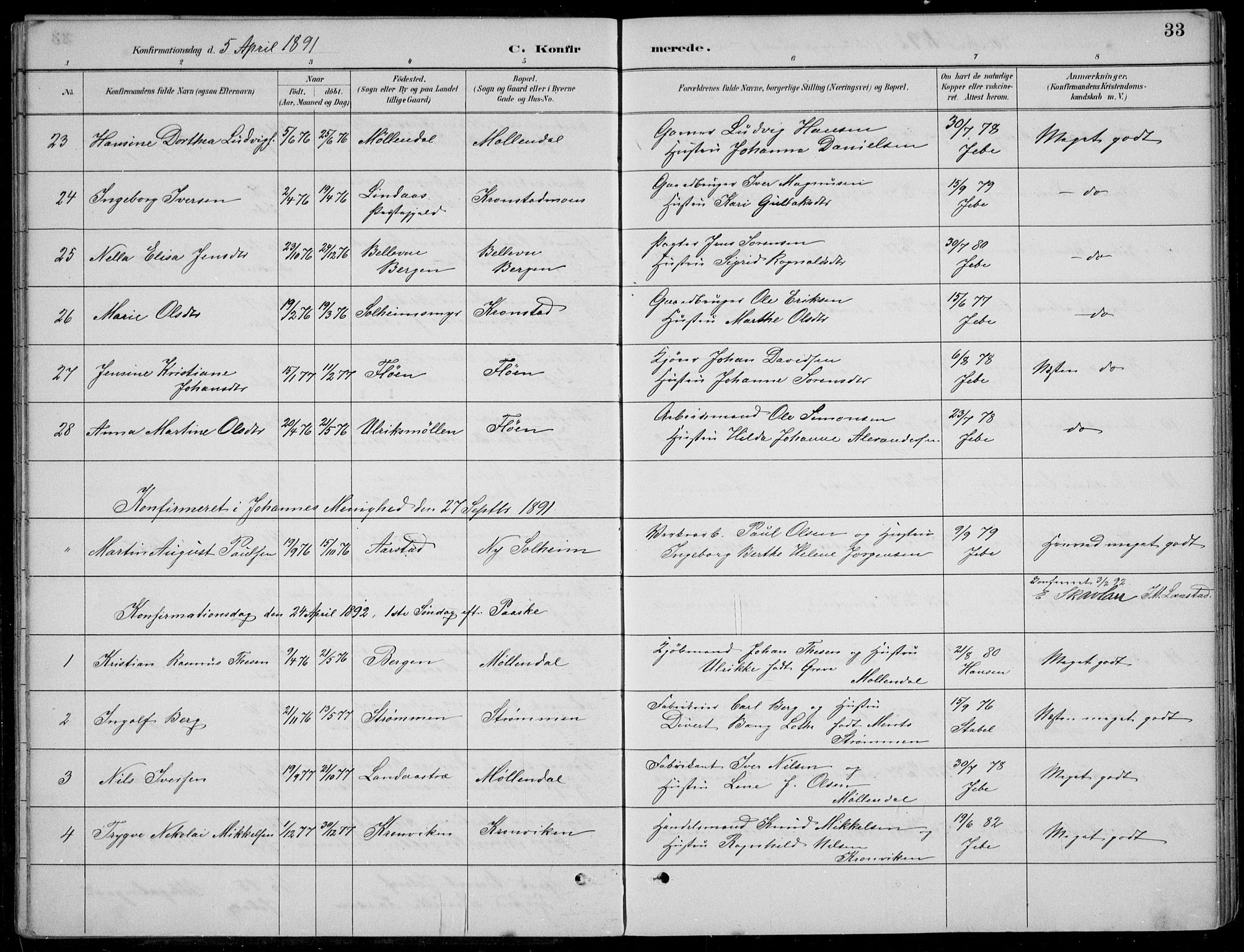 Årstad Sokneprestembete, SAB/A-79301/H/Hab/L0011: Parish register (copy) no. B 1, 1886-1901, p. 33