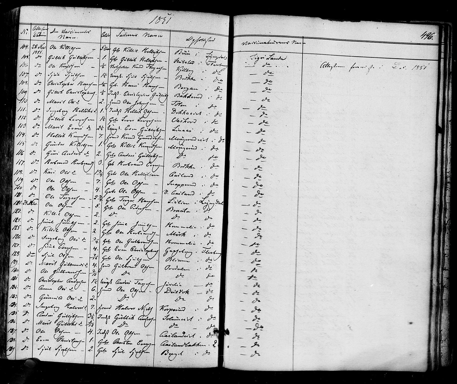 Flesberg kirkebøker, AV/SAKO-A-18/F/Fa/L0006: Parish register (official) no. I 6, 1834-1860, p. 496