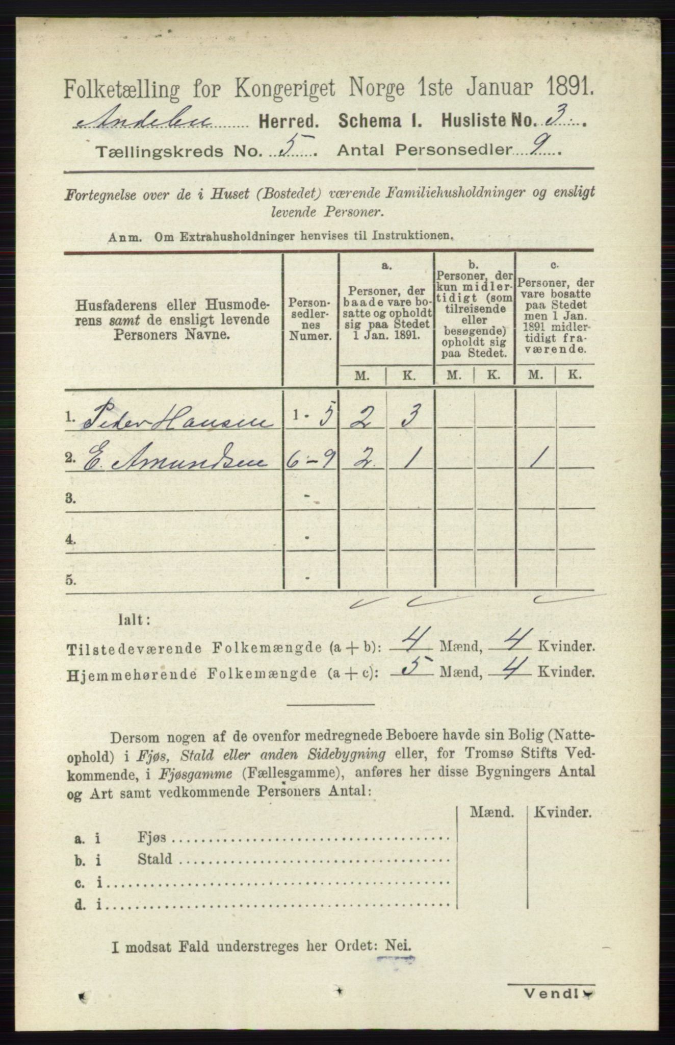 RA, 1891 census for 0719 Andebu, 1891, p. 2580