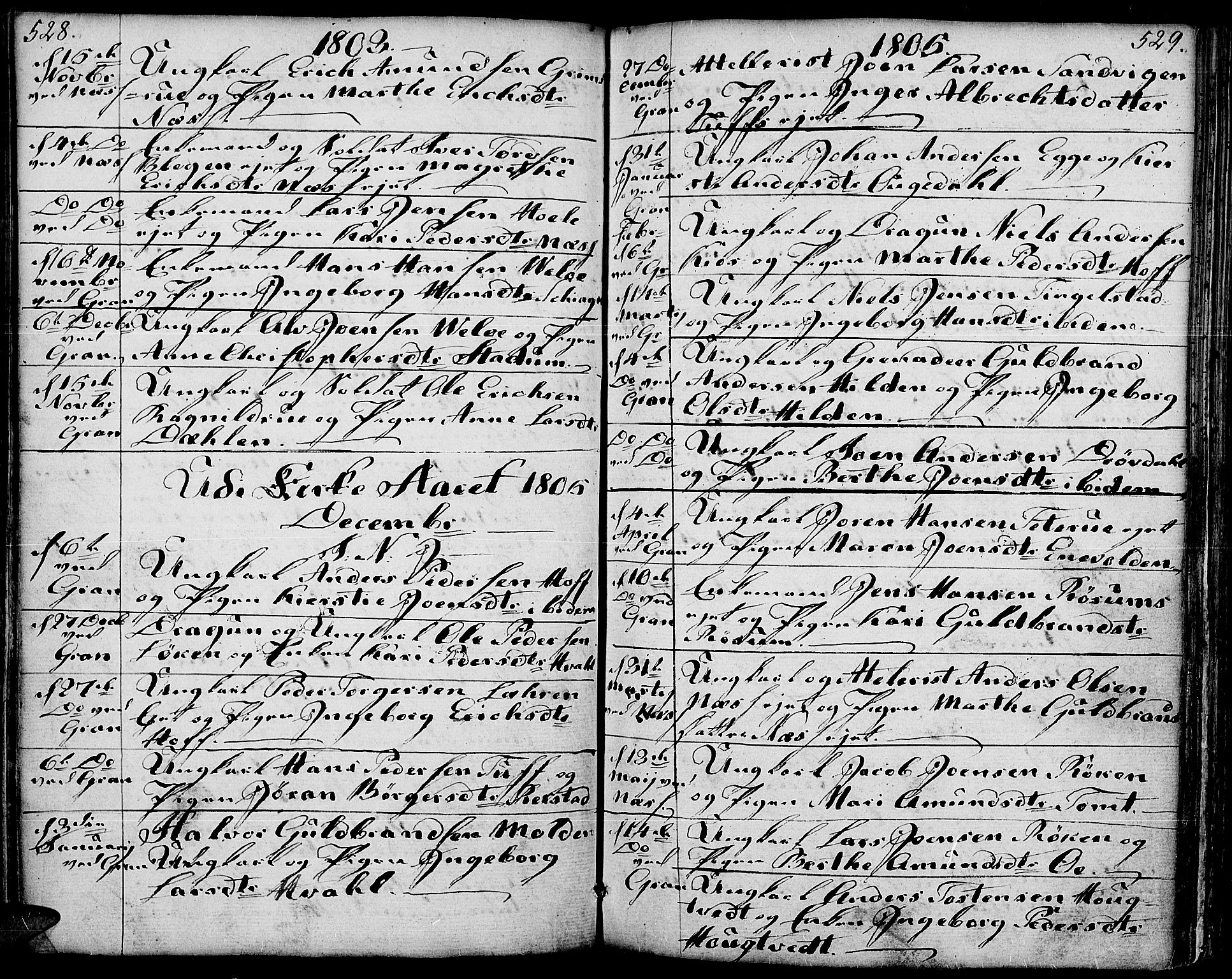 Gran prestekontor, SAH/PREST-112/H/Ha/Haa/L0006: Parish register (official) no. 6, 1787-1824, p. 528-529