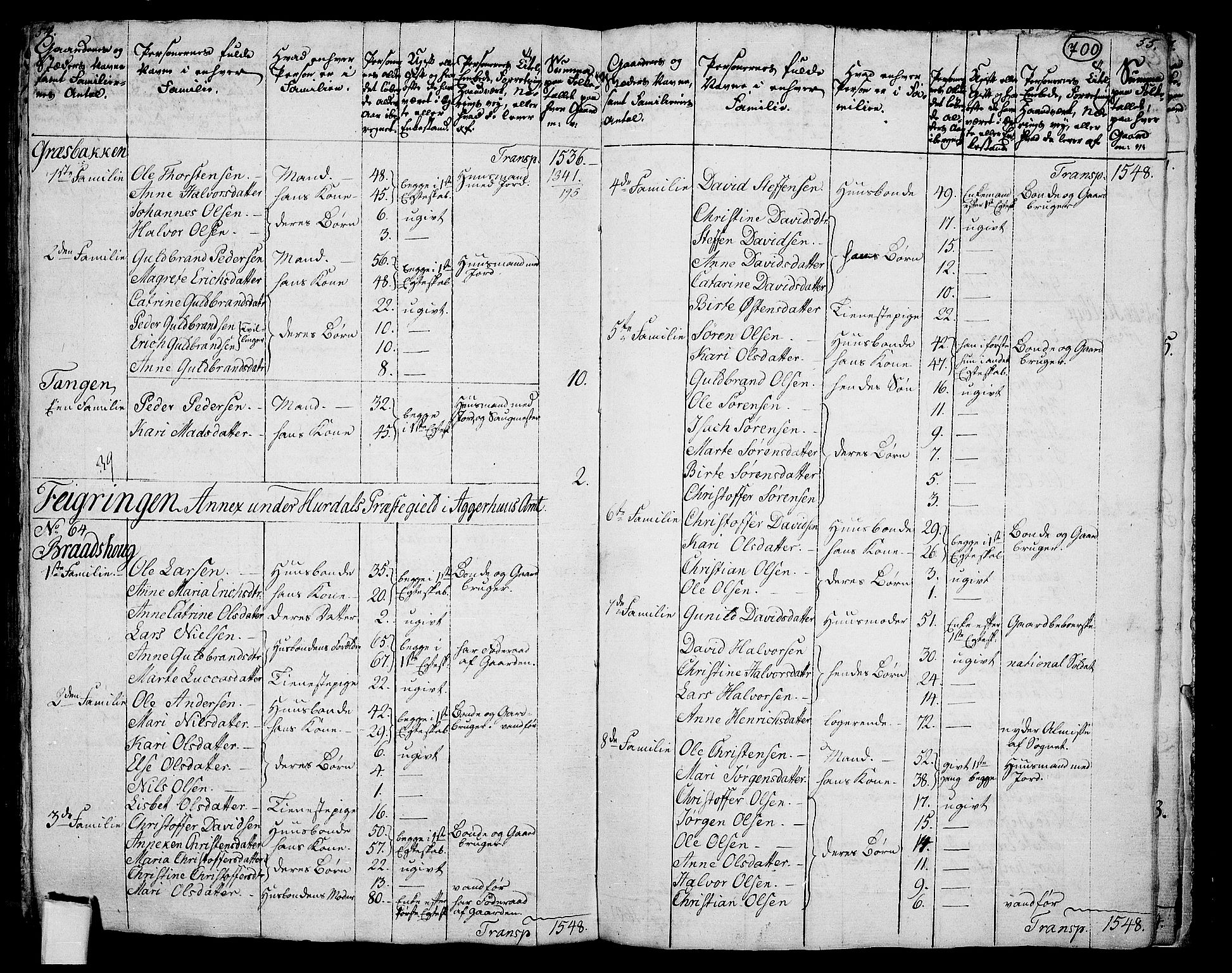 RA, 1801 census for 0239P Hurdal, 1801, p. 699b-700a