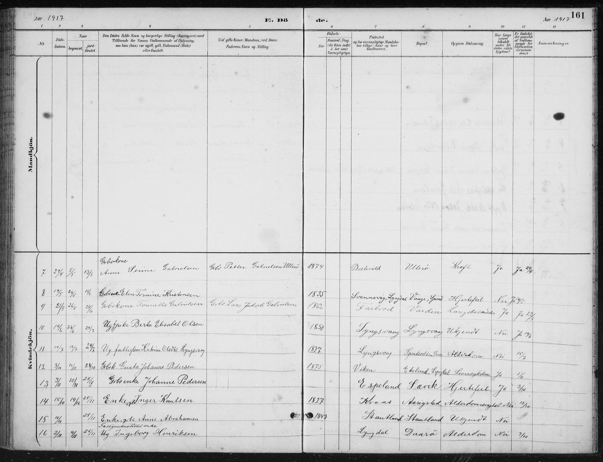 Herad sokneprestkontor, AV/SAK-1111-0018/F/Fb/Fbb/L0004: Parish register (copy) no. B 4, 1890-1935, p. 161