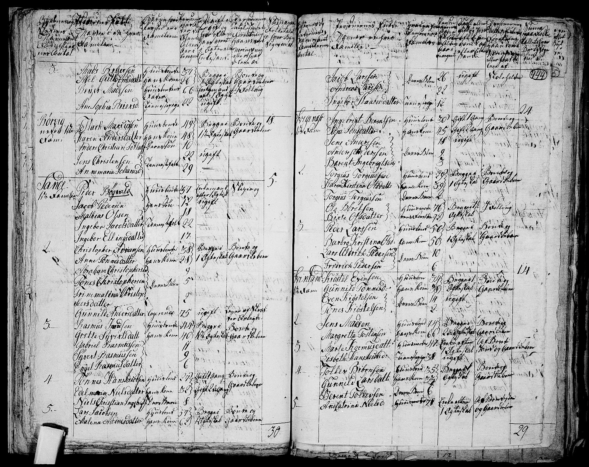 RA, 1801 census for 1037P Nedre Kvinesdal, 1801, p. 443b-444a