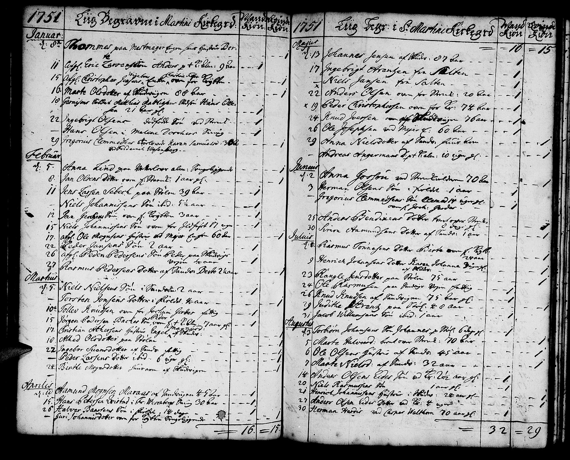 Korskirken sokneprestembete, SAB/A-76101/H/Haa/L0011: Parish register (official) no. A 11, 1731-1785, p. 51