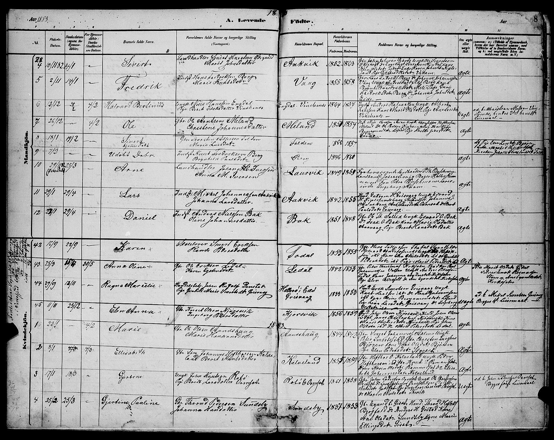 Ministerialprotokoller, klokkerbøker og fødselsregistre - Møre og Romsdal, AV/SAT-A-1454/578/L0909: Parish register (copy) no. 578C02, 1882-1900, p. 8