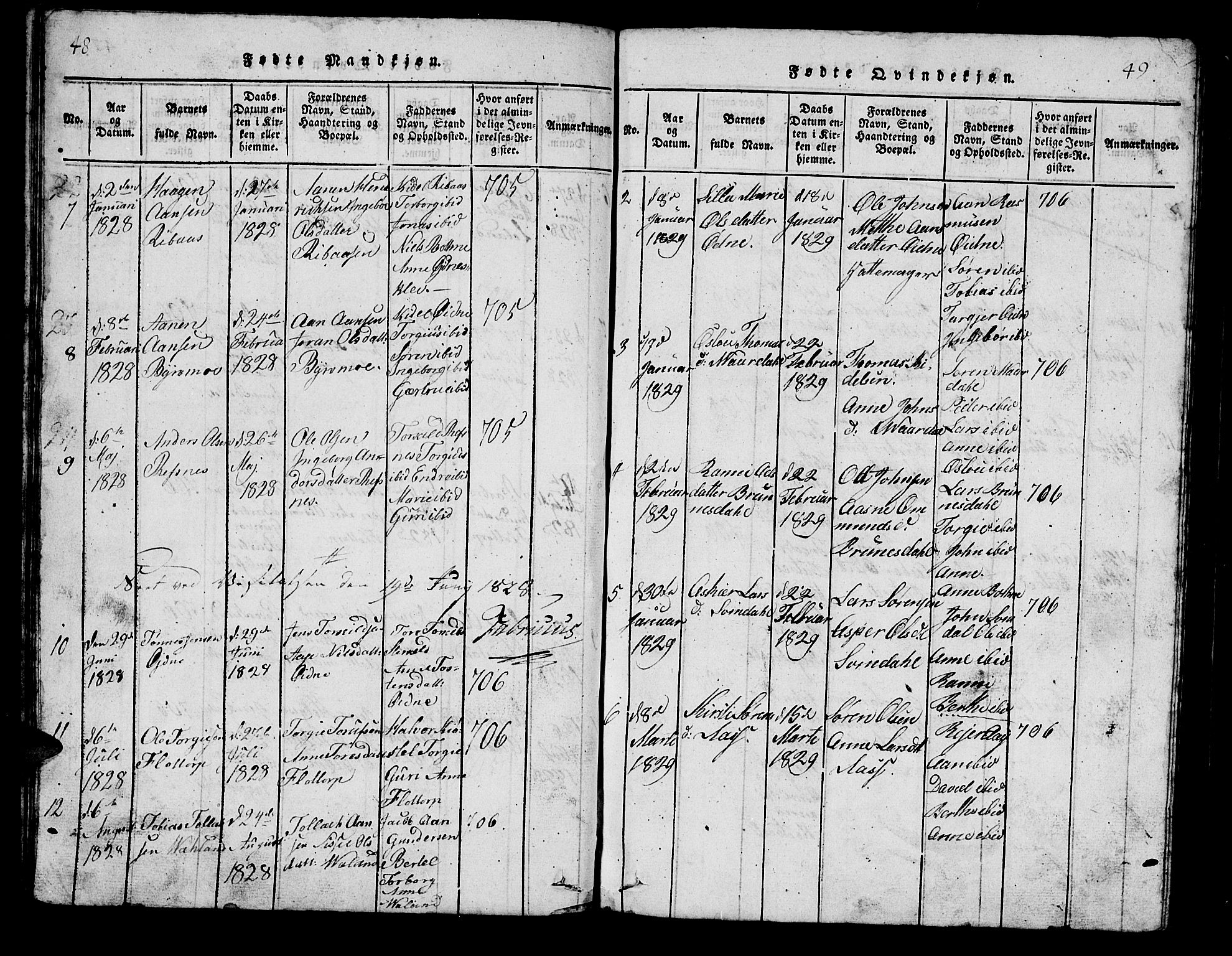 Bjelland sokneprestkontor, SAK/1111-0005/F/Fb/Fbc/L0001: Parish register (copy) no. B 1, 1815-1870, p. 48-49