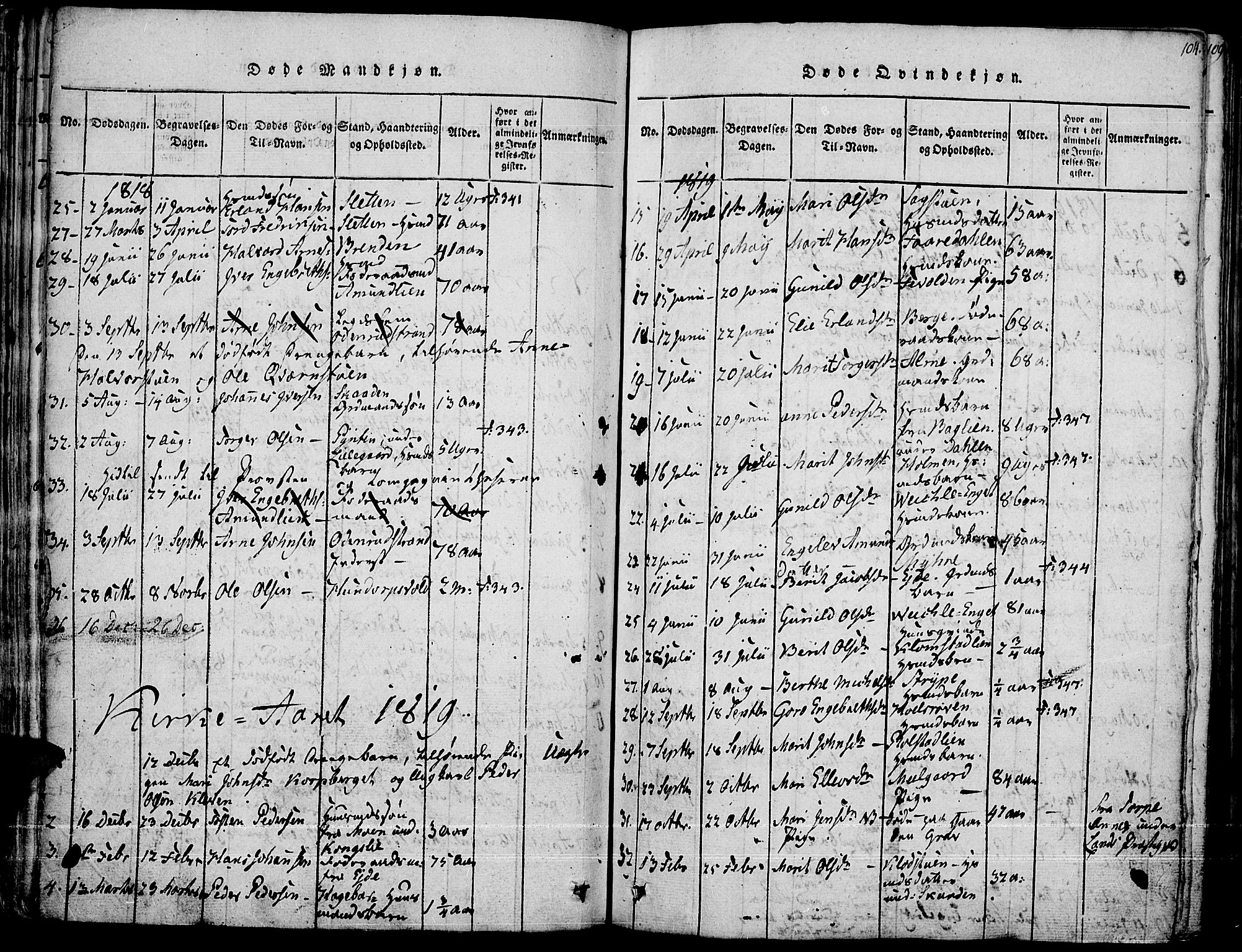 Fron prestekontor, SAH/PREST-078/H/Ha/Haa/L0002: Parish register (official) no. 2, 1816-1827, p. 104