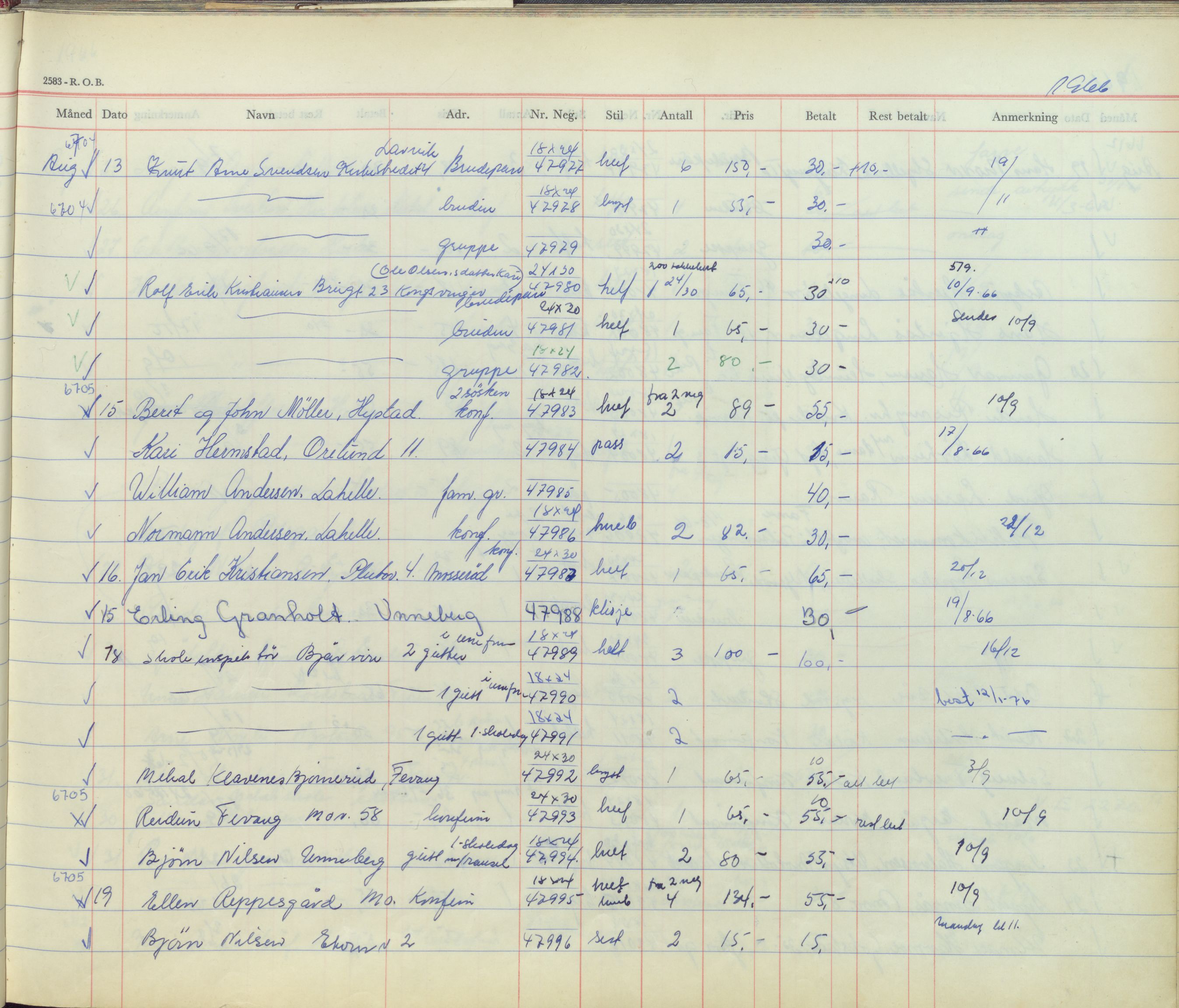 Pa 1494 - Jørgensen, Antonius. Fotograf, VEMU/A-2760/F/Fb, 1927-1984, p. 2819