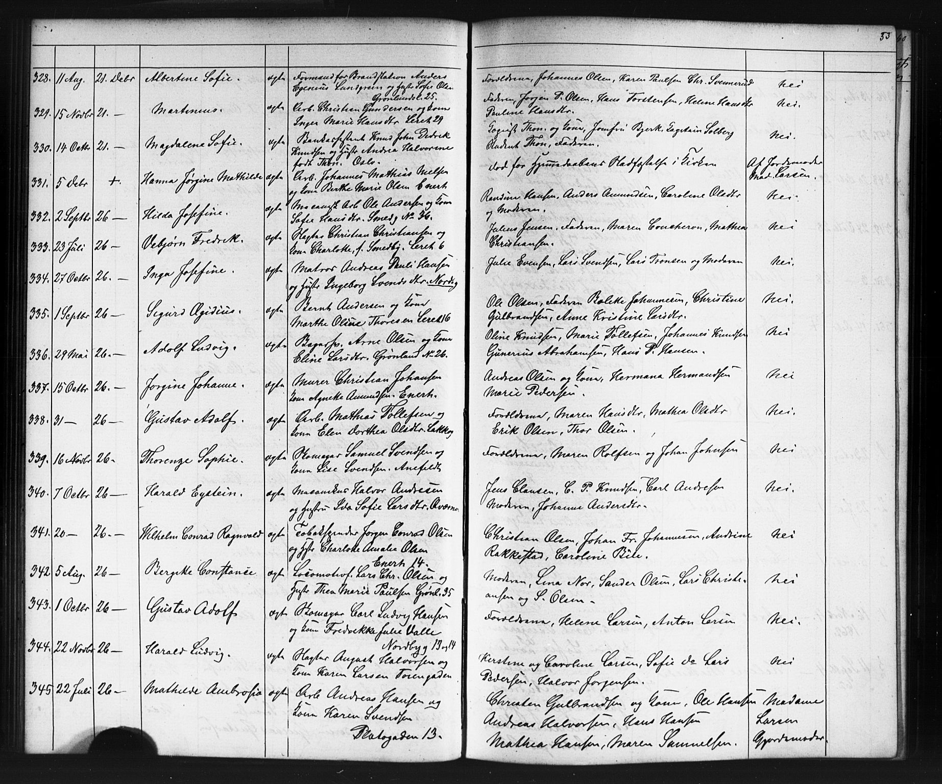 Grønland prestekontor Kirkebøker, AV/SAO-A-10848/G/Ga/L0002: Parish register (copy) no. 2, 1861-1863, p. 53