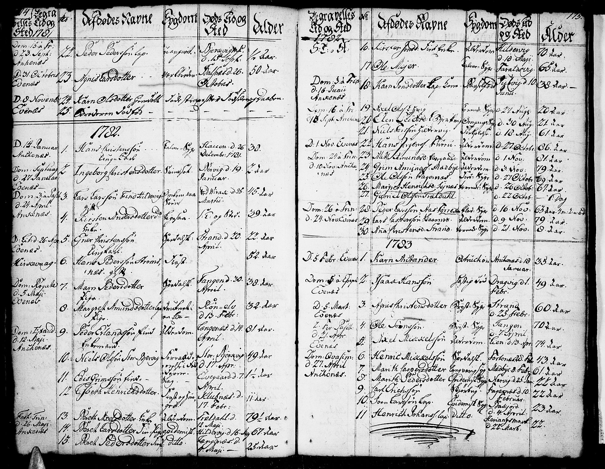 Ministerialprotokoller, klokkerbøker og fødselsregistre - Nordland, SAT/A-1459/863/L0892: Parish register (official) no. 863A04, 1765-1794, p. 174-175