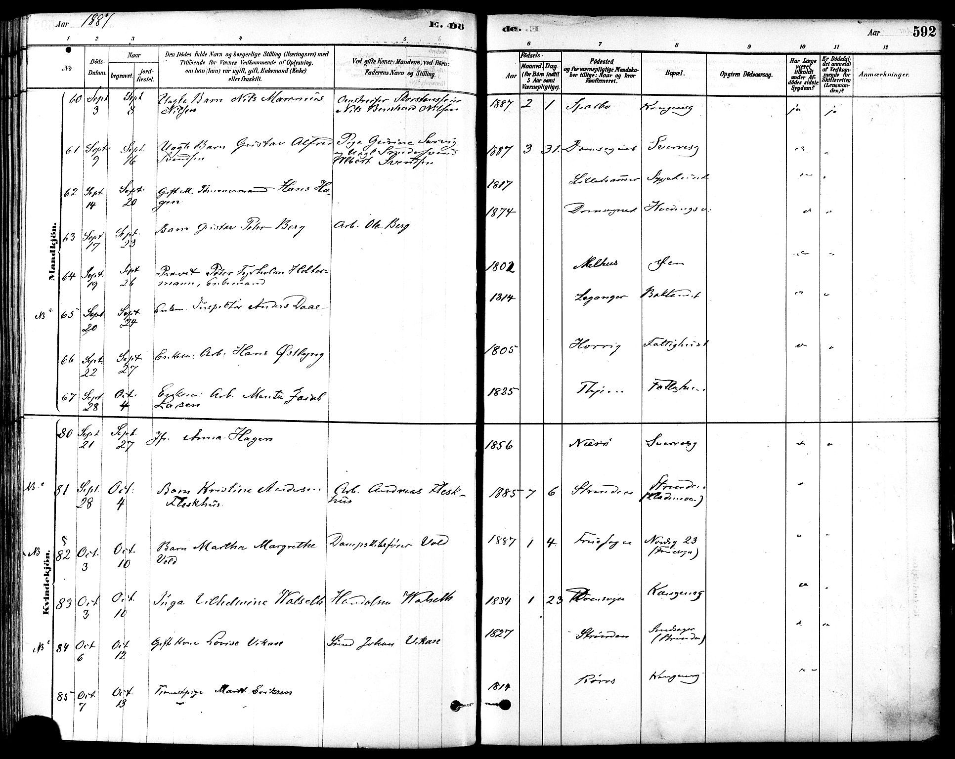 Ministerialprotokoller, klokkerbøker og fødselsregistre - Sør-Trøndelag, AV/SAT-A-1456/601/L0058: Parish register (official) no. 601A26, 1877-1891, p. 592