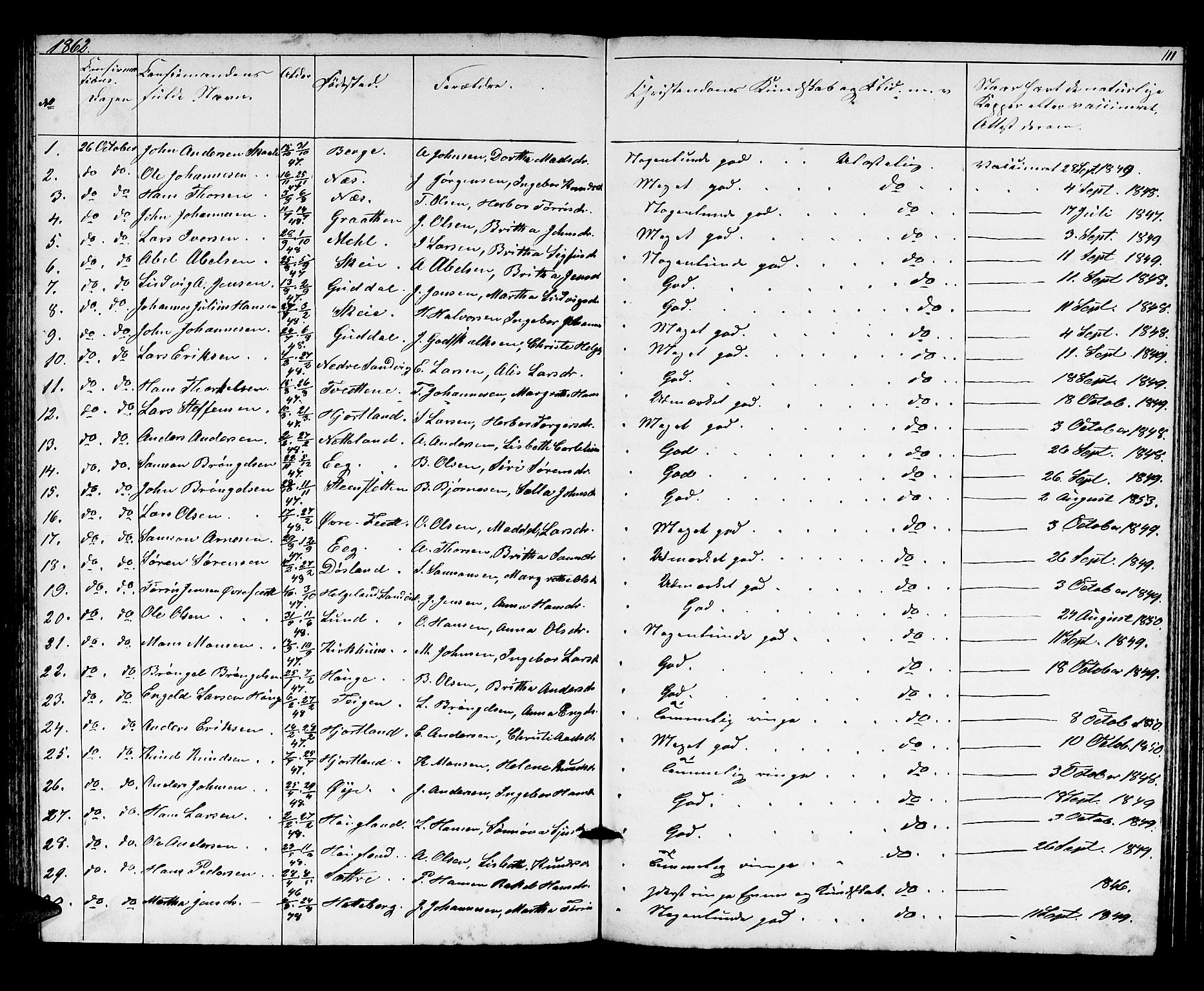 Kvinnherad sokneprestembete, AV/SAB-A-76401/H/Hab: Parish register (copy) no. A 1, 1856-1873, p. 111