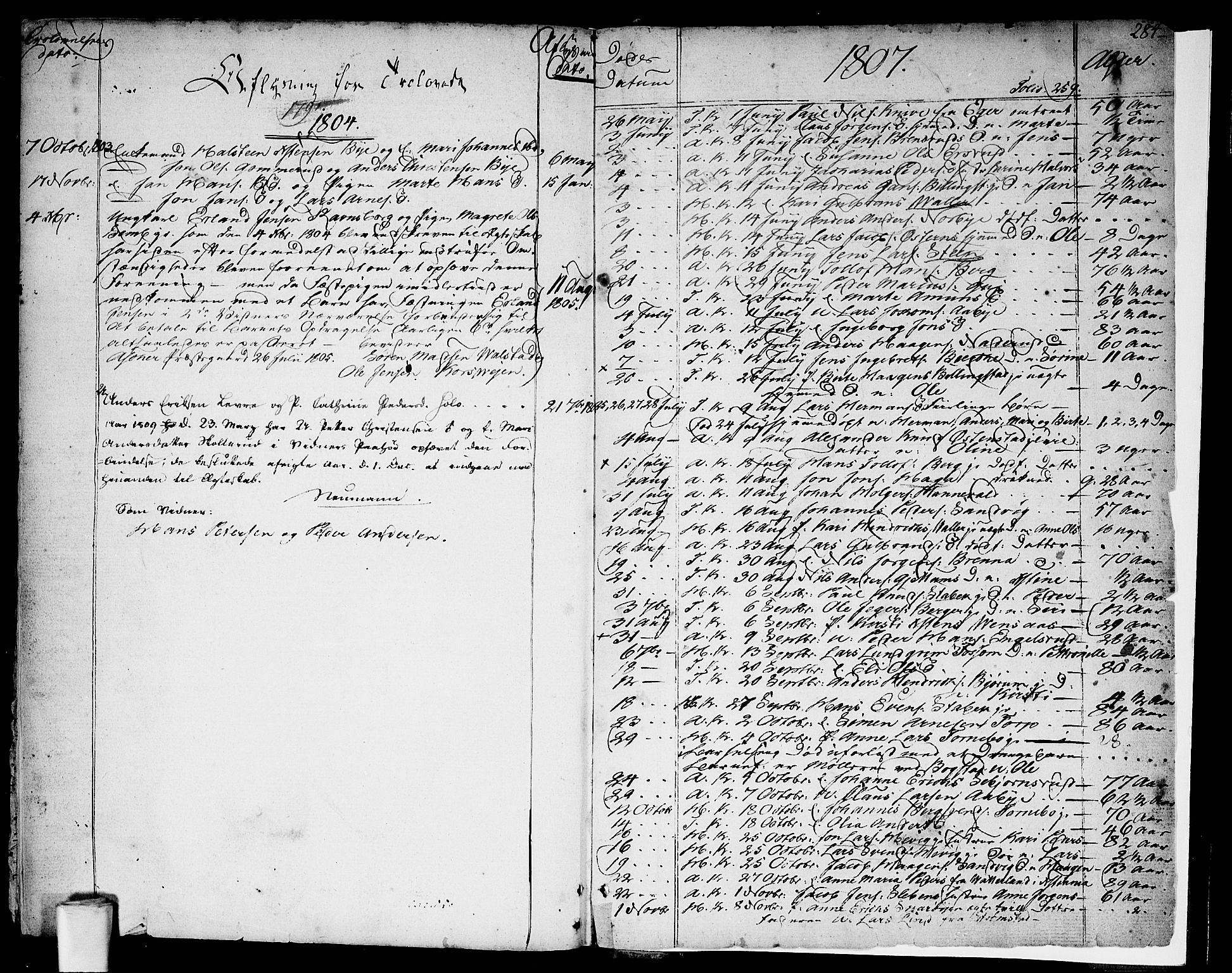 Asker prestekontor Kirkebøker, SAO/A-10256a/F/Fa/L0003: Parish register (official) no. I 3, 1767-1807, p. 284