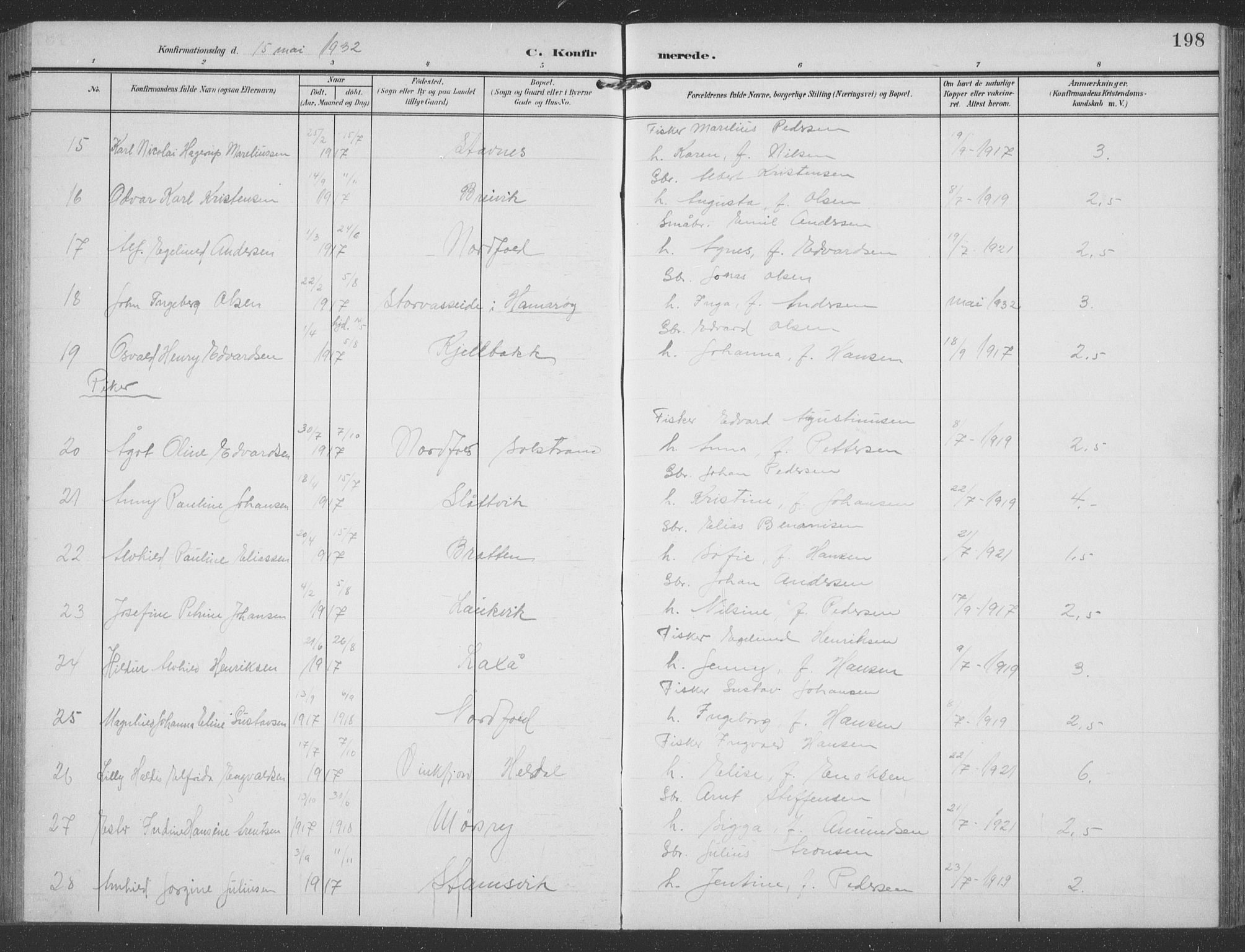 Ministerialprotokoller, klokkerbøker og fødselsregistre - Nordland, AV/SAT-A-1459/858/L0835: Parish register (copy) no. 858C02, 1904-1940, p. 198