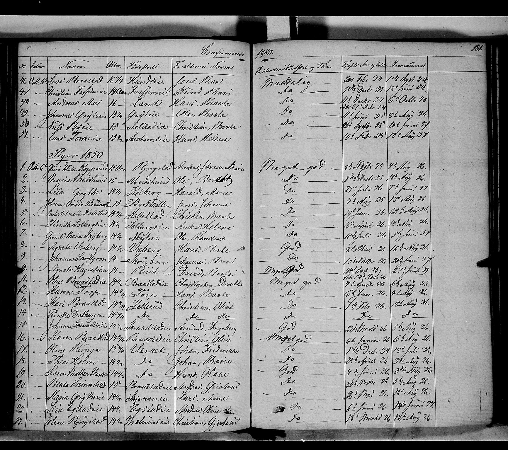 Vardal prestekontor, SAH/PREST-100/H/Ha/Haa/L0005: Parish register (official) no. 5, 1831-1853, p. 181