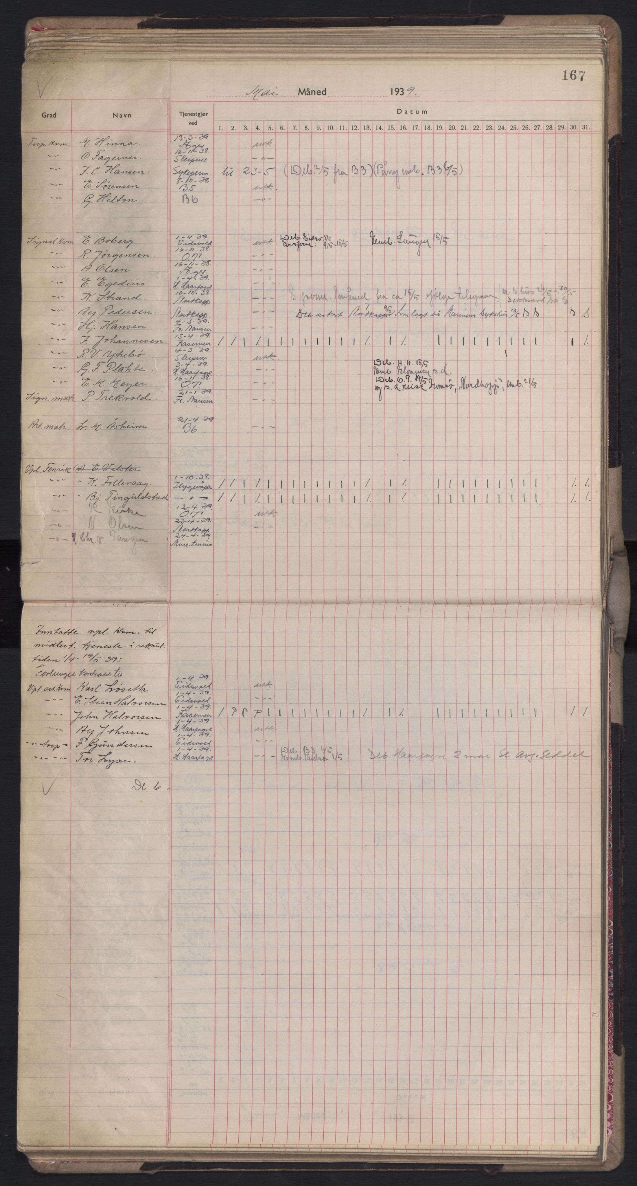 Forsvaret, Sjømilitære korps, Håndverkskorpset og Minekorpset, AV/RA-RAFA-1907/P/Pd/L0001: Mønstringsbok, 1936-1940, p. 167