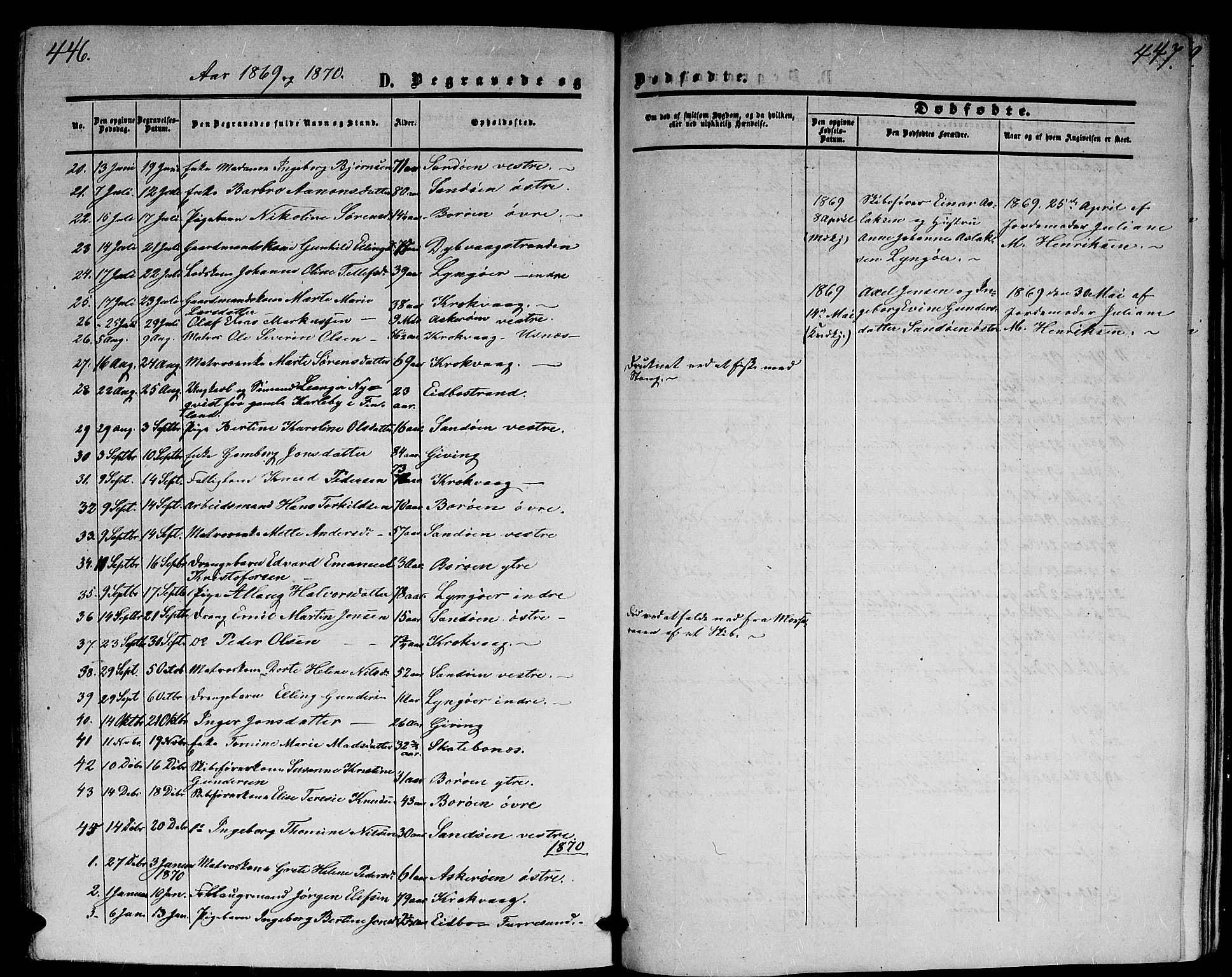 Dypvåg sokneprestkontor, SAK/1111-0007/F/Fb/Fba/L0011: Parish register (copy) no. B 11, 1857-1872, p. 446-447