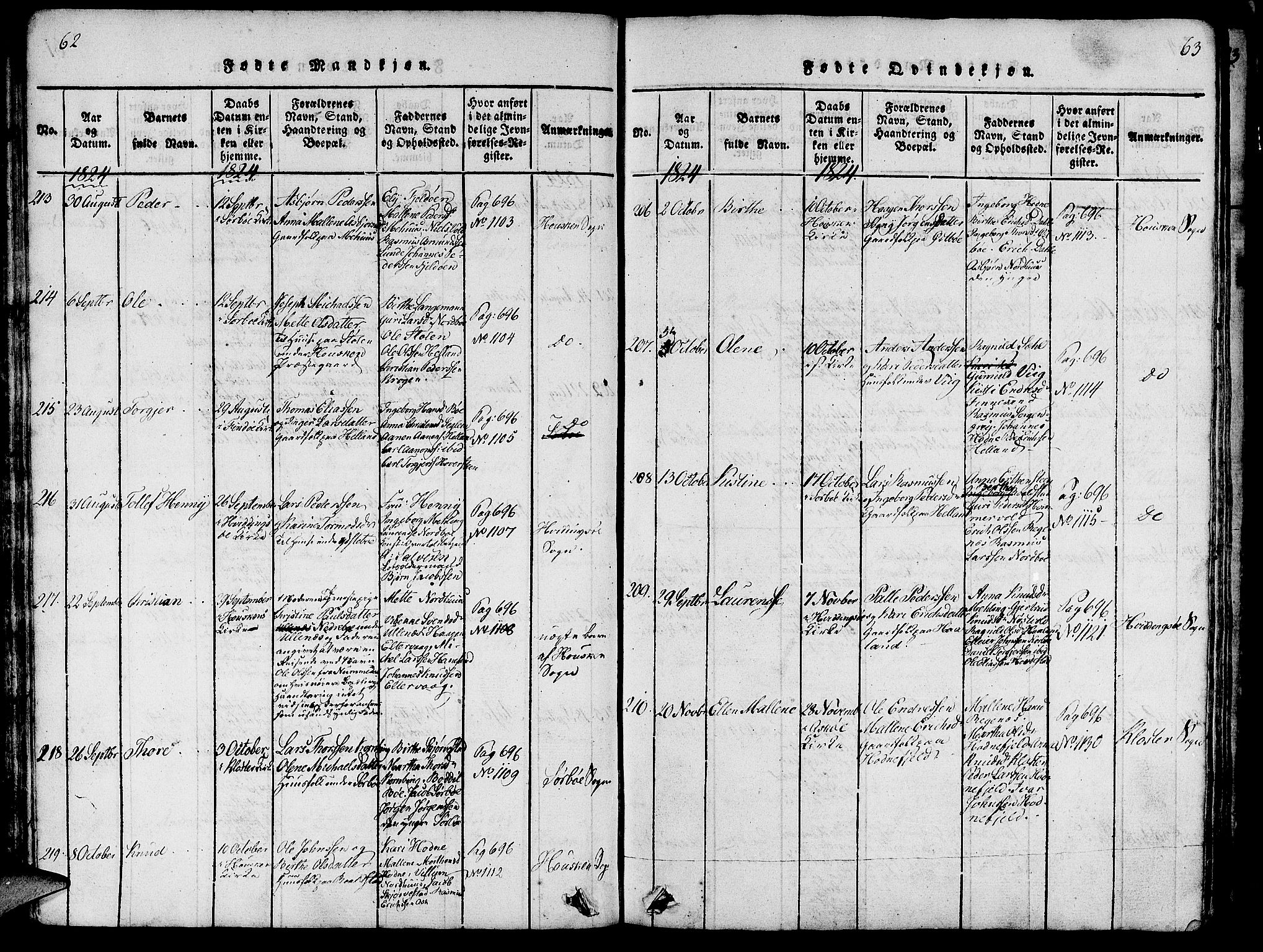 Rennesøy sokneprestkontor, SAST/A -101827/H/Ha/Haa/L0004: Parish register (official) no. A 4, 1816-1837, p. 62-63