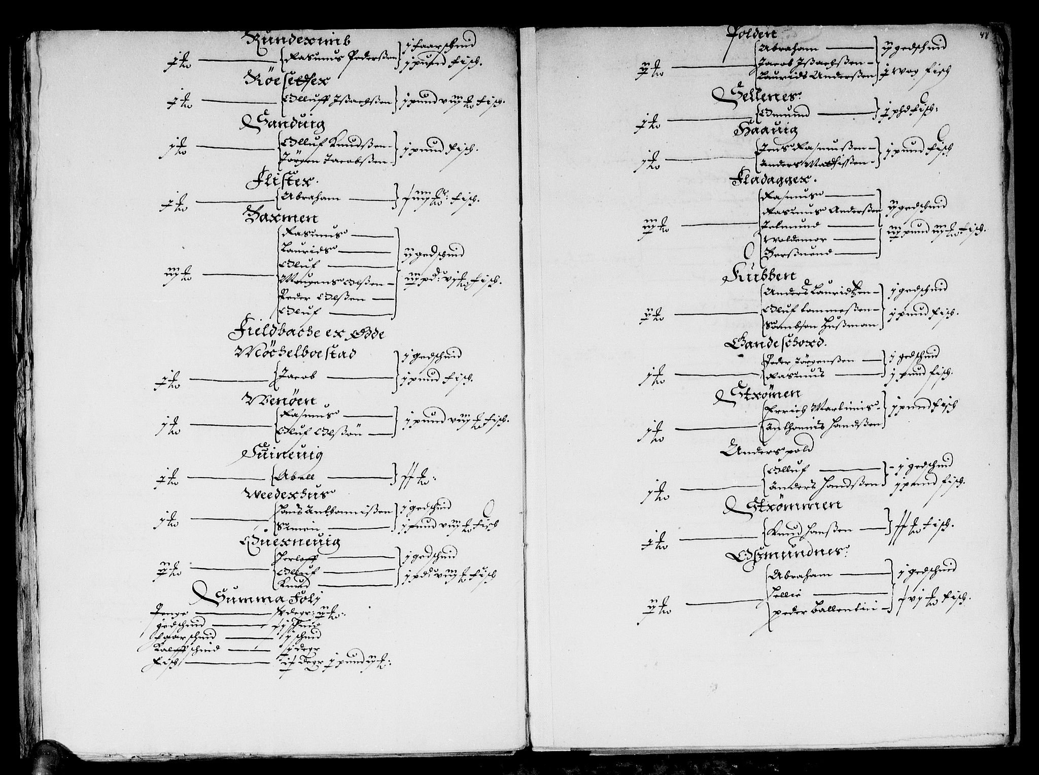 Rentekammeret inntil 1814, Reviderte regnskaper, Stiftamtstueregnskaper, Bergen stiftamt, RA/EA-6043/R/Rc/L0006: Bergen stiftamt, 1661-1662