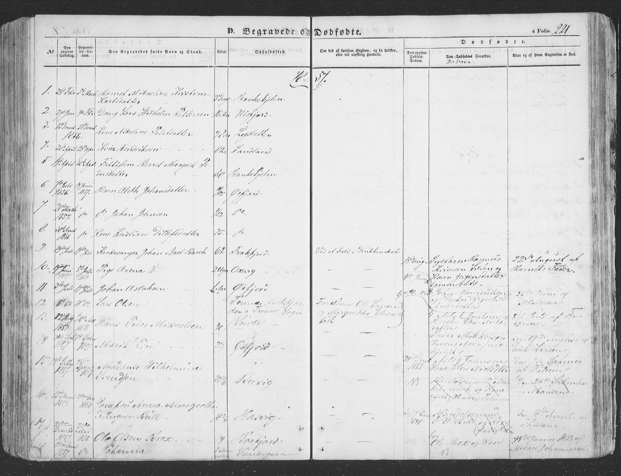 Loppa sokneprestkontor, SATØ/S-1339/H/Ha/L0004kirke: Parish register (official) no. 4, 1849-1868, p. 221