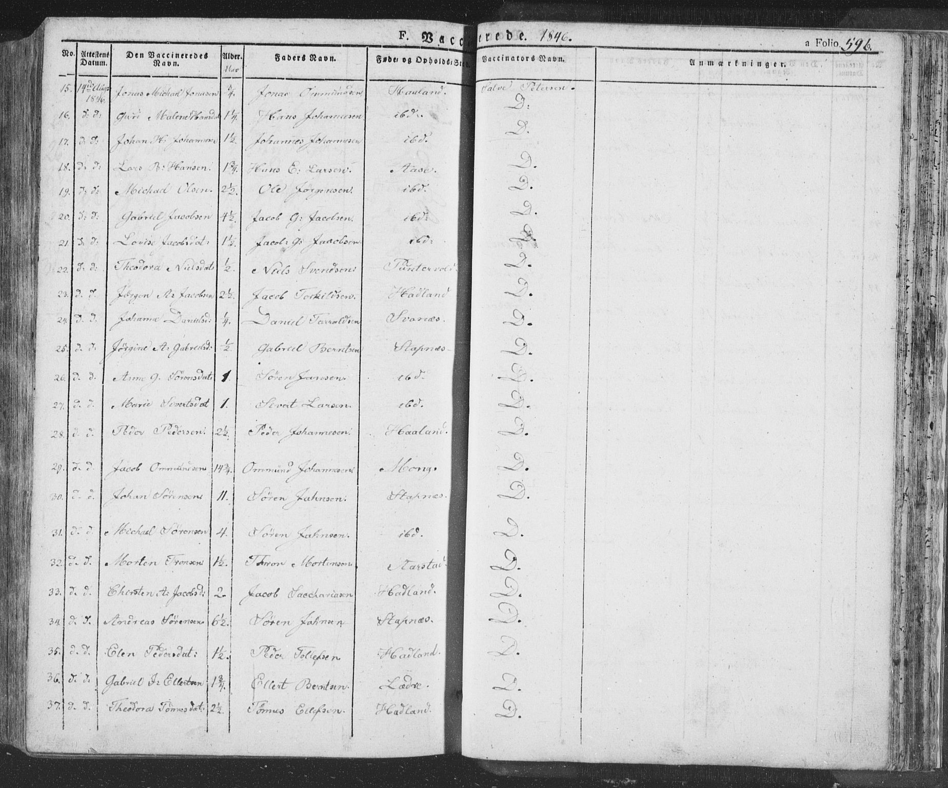 Eigersund sokneprestkontor, SAST/A-101807/S08/L0009: Parish register (official) no. A 9, 1827-1850, p. 596