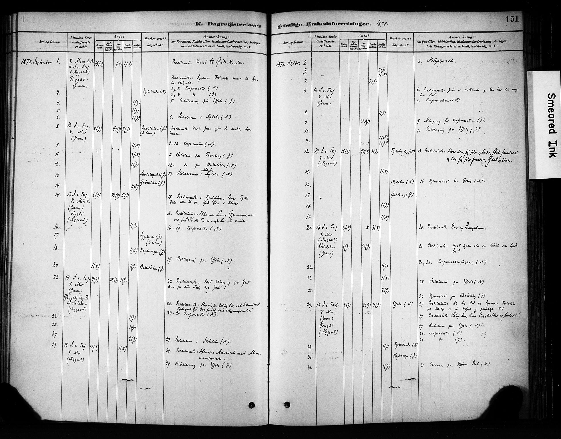 Vestre Aker prestekontor Kirkebøker, AV/SAO-A-10025/F/Fa/L0009: Parish register (official) no. 9, 1878-1967, p. 151