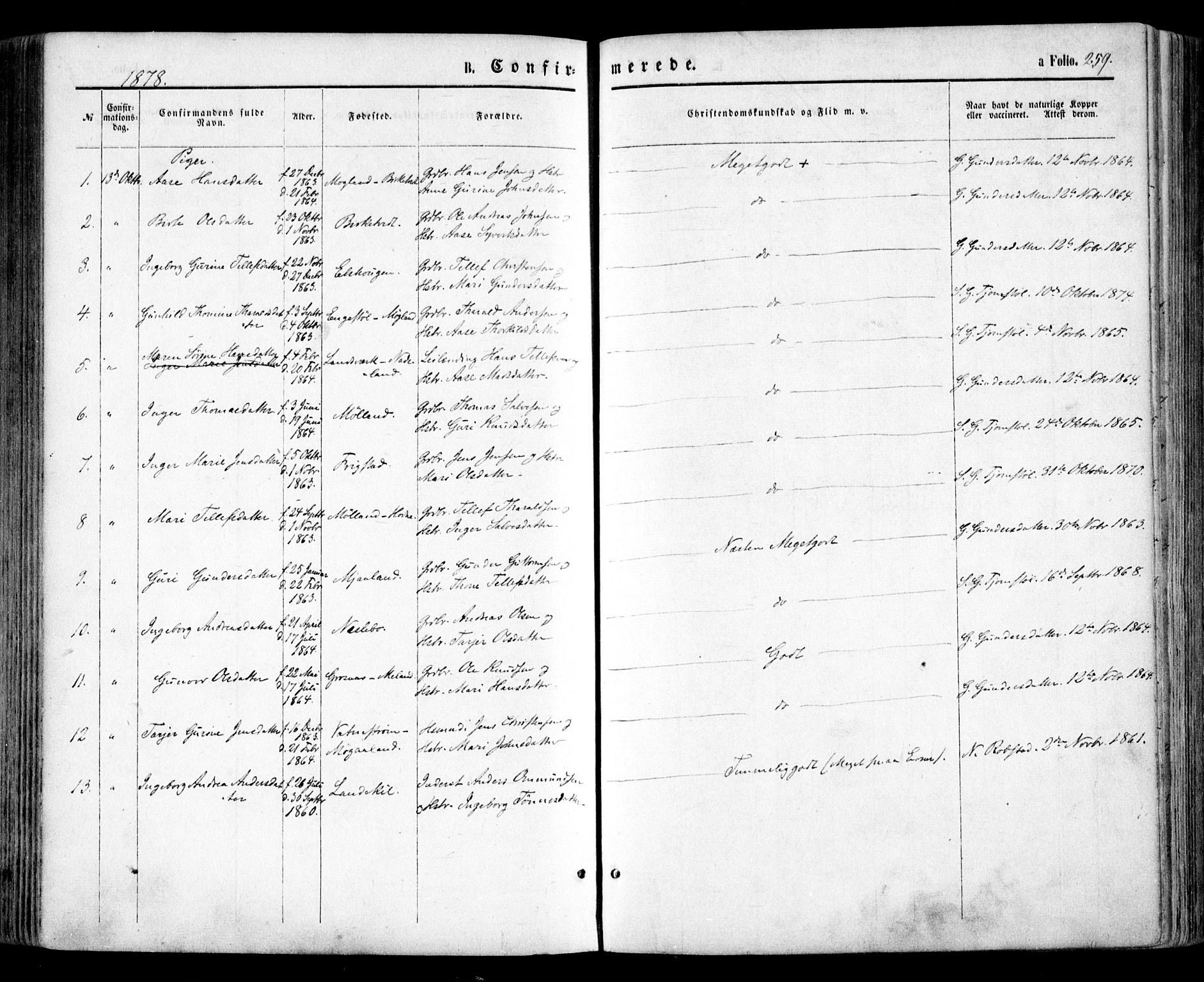 Evje sokneprestkontor, AV/SAK-1111-0008/F/Fa/Faa/L0006: Parish register (official) no. A 6, 1866-1884, p. 259