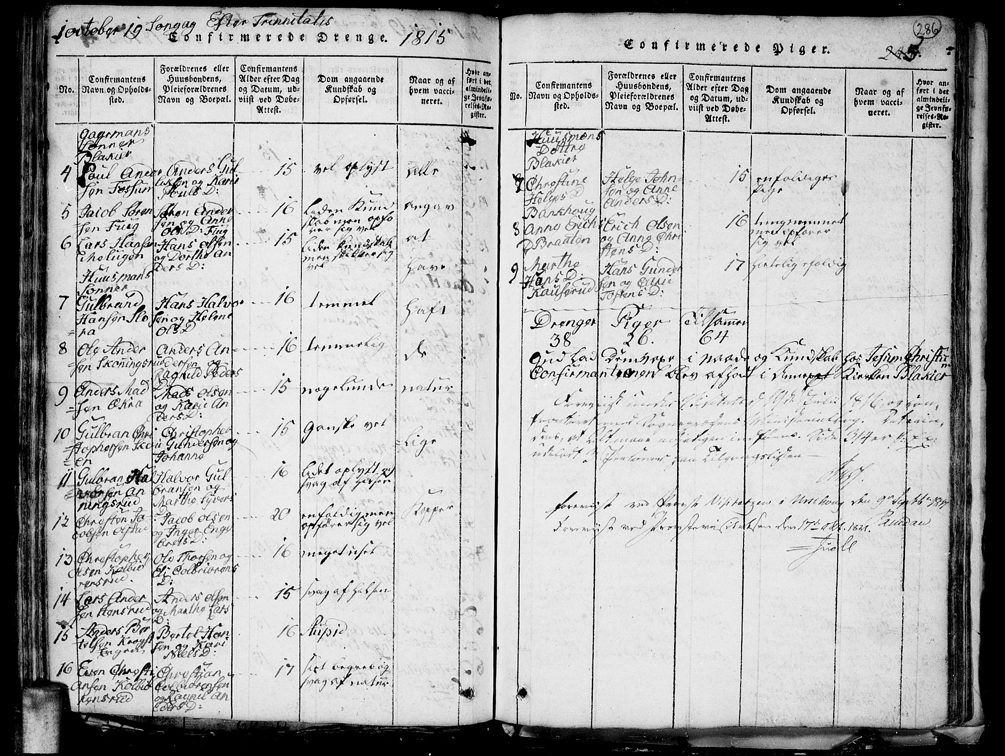 Aurskog prestekontor Kirkebøker, SAO/A-10304a/G/Ga/L0001: Parish register (copy) no. I 1, 1814-1829, p. 286